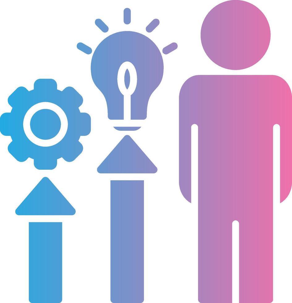 Incremental User-Friendly Drawing vector