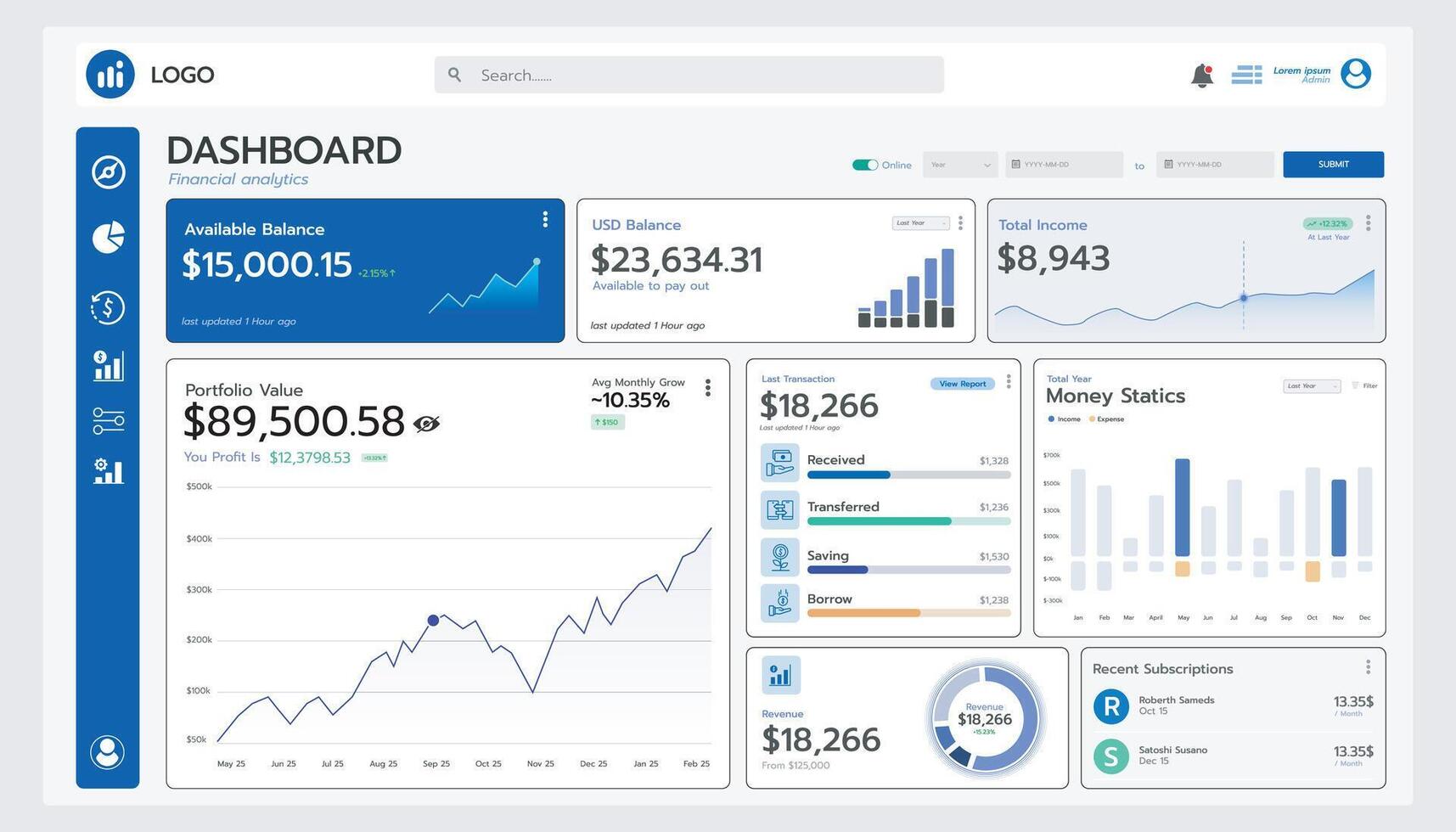 Dashboard UI infographic Finance vector