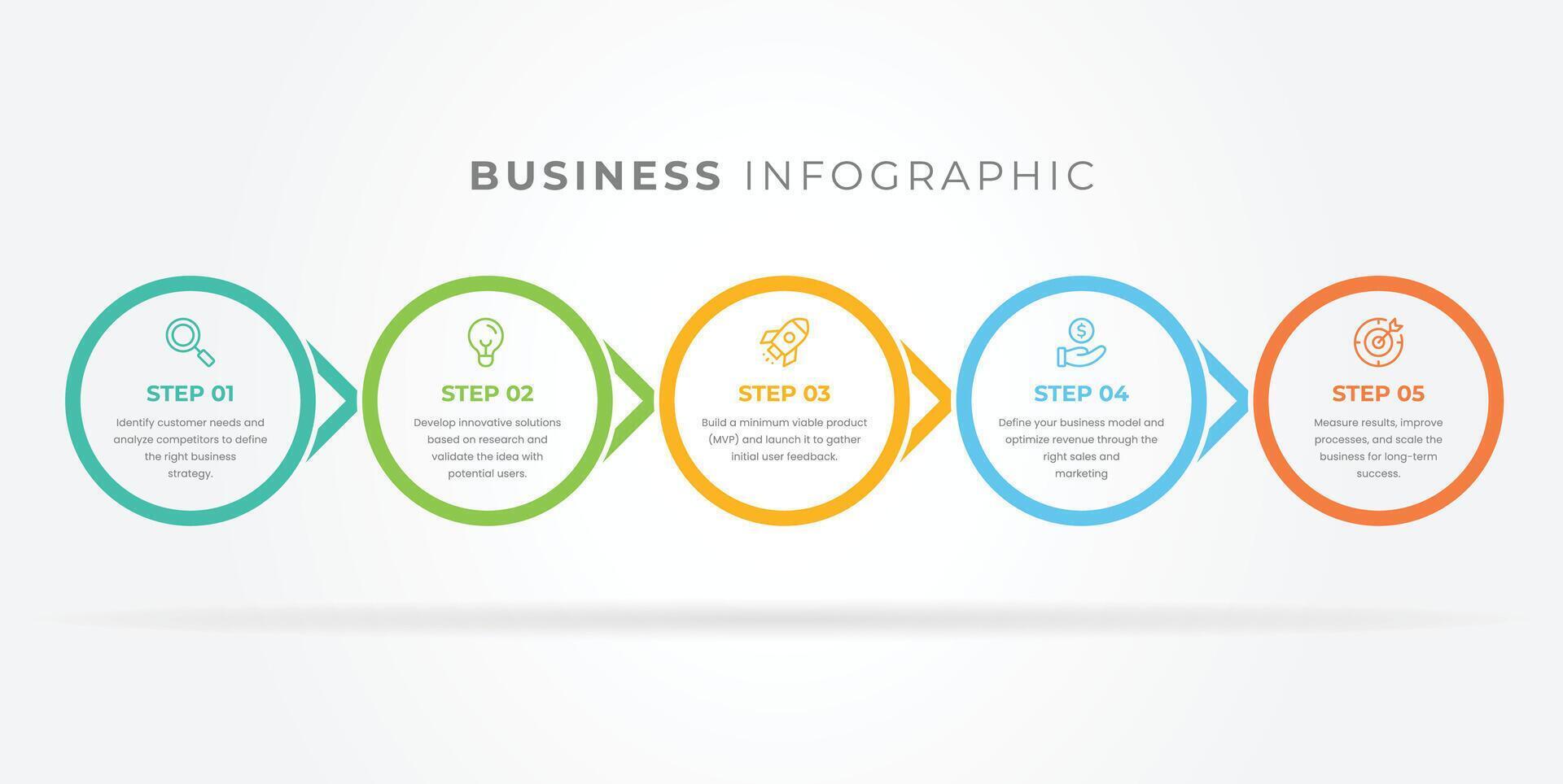 infographic template featuring five circular business steps with modern icons, bright colors, and clean layout. Ideal for presentations, strategies, marketing, and planning visuals. vector