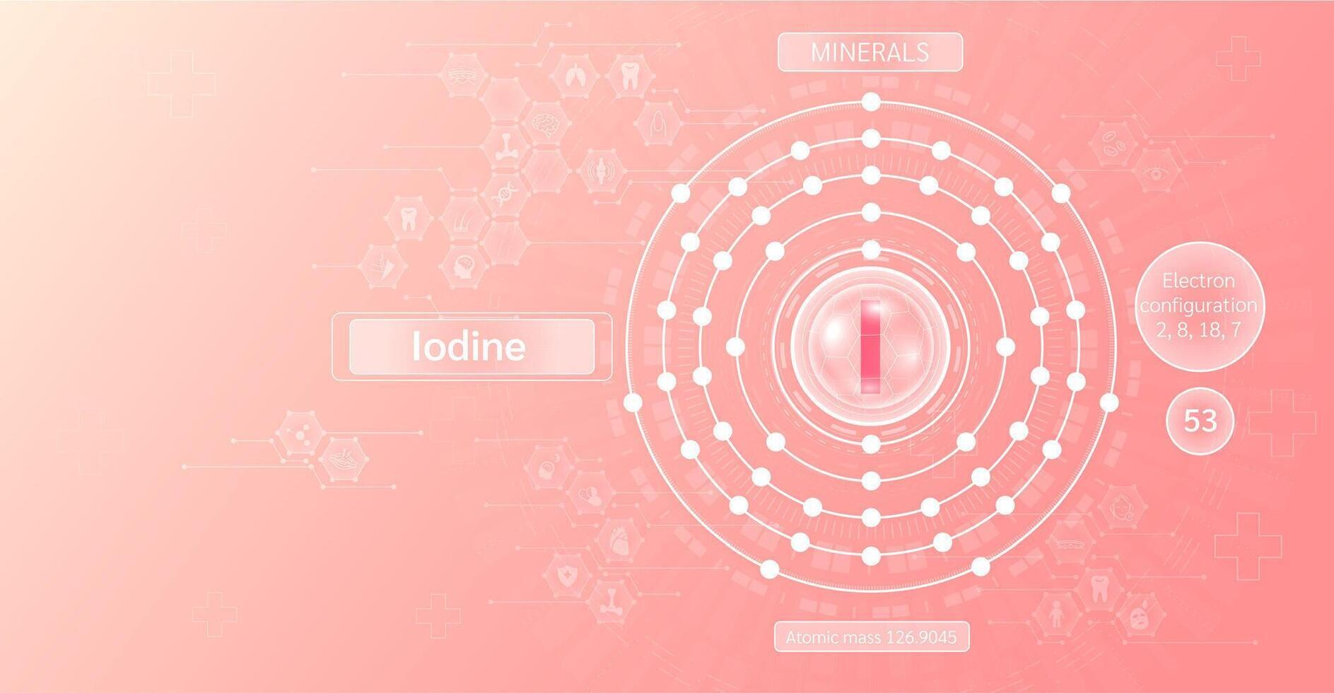 Minerals iodine in chemical structure with atomic on pink background. Health care and science icon pattern medical innovation. Supplements vitamins complex. . vector