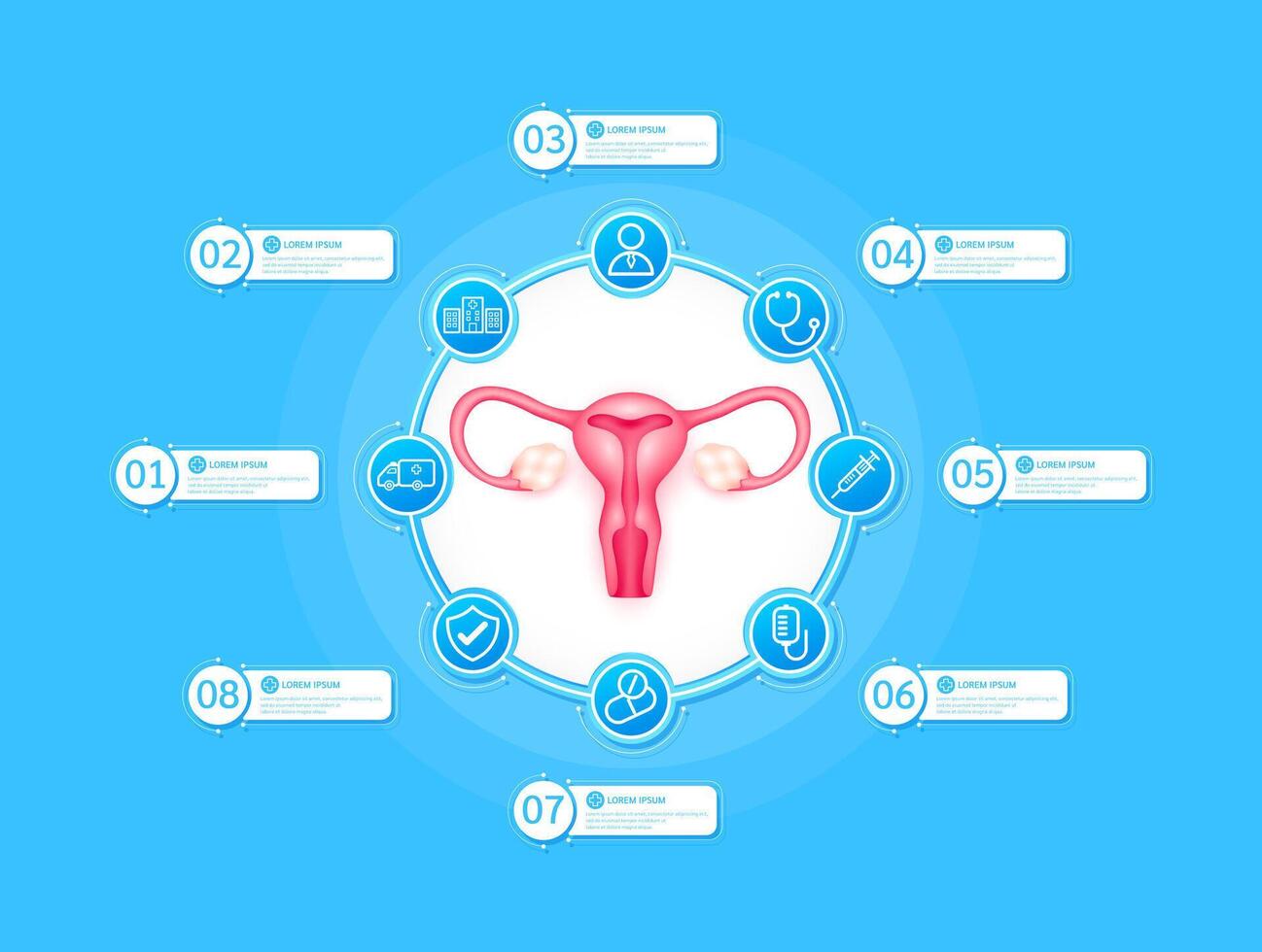 Uterus health care infographic with presentation timeline steps medical research. And stethoscope, syringe, saline, drug, ambulance car, doctor. Style icons on blue background. vector