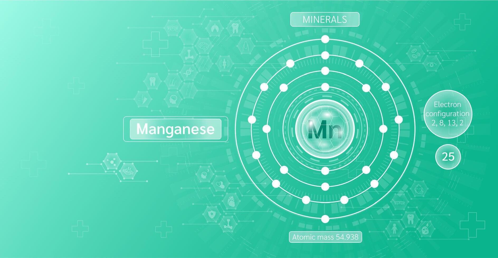 Minerals manganese in chemical structure with atomic on green background. Health care and science icon pattern medical innovation. Supplements vitamins complex. . vector