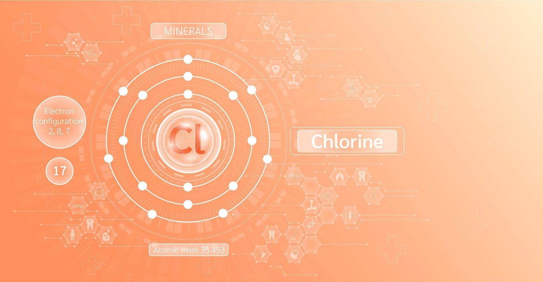 Minerals chlorine in chemical structure with atomic on orange background. Health care and science icon pattern medical innovation. Supplements vitamins complex. . vector