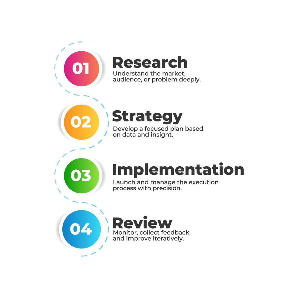 Colorful step-by-step business infographic template. Ideal for presentations, reports, workflow diagrams, and marketing strategies. vector