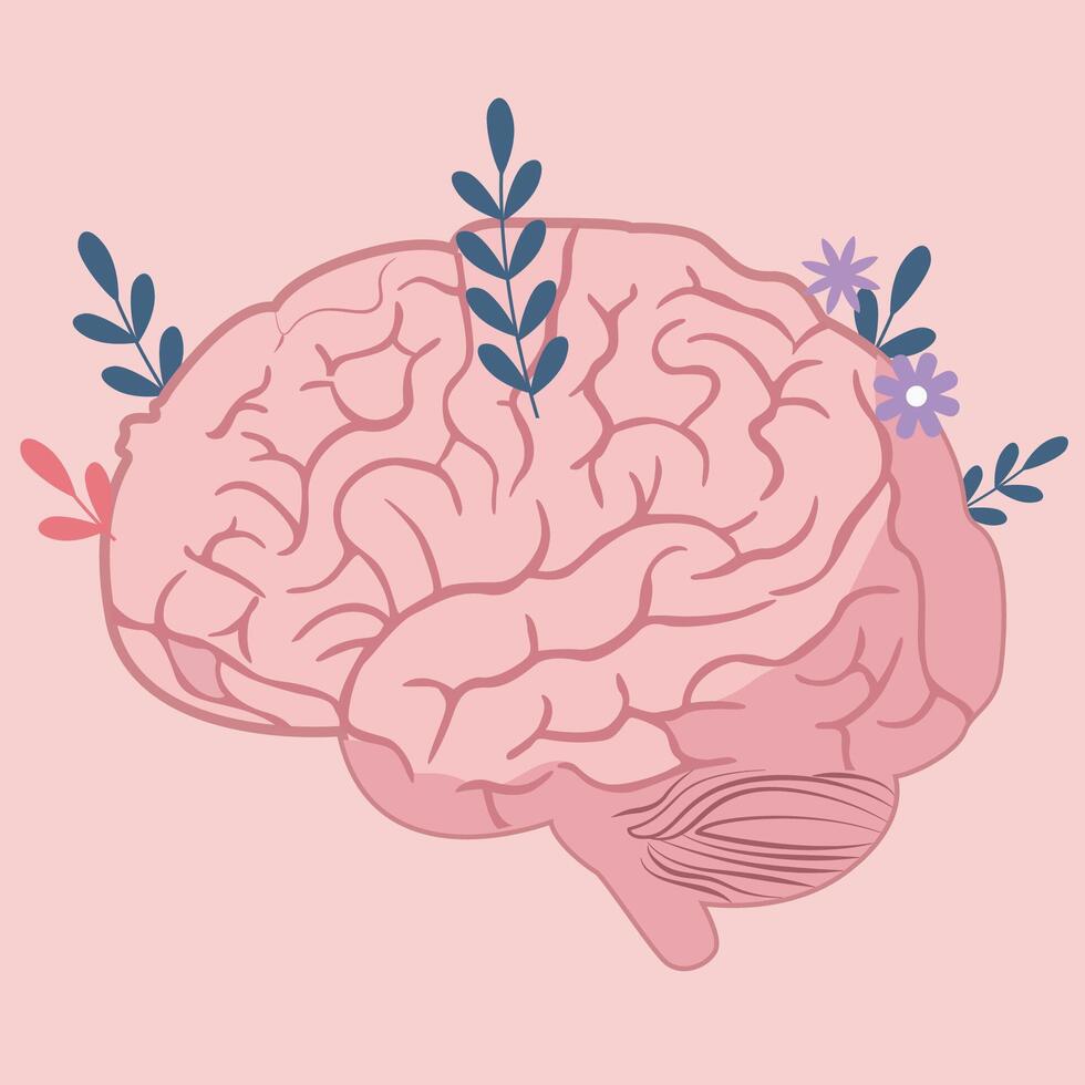 Mental Health Awareness Brain Growth and Positivity for Brain Health vector