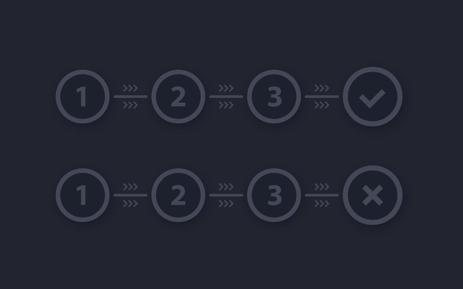 progress bar, steps, positive and negative outcome, dark design vector