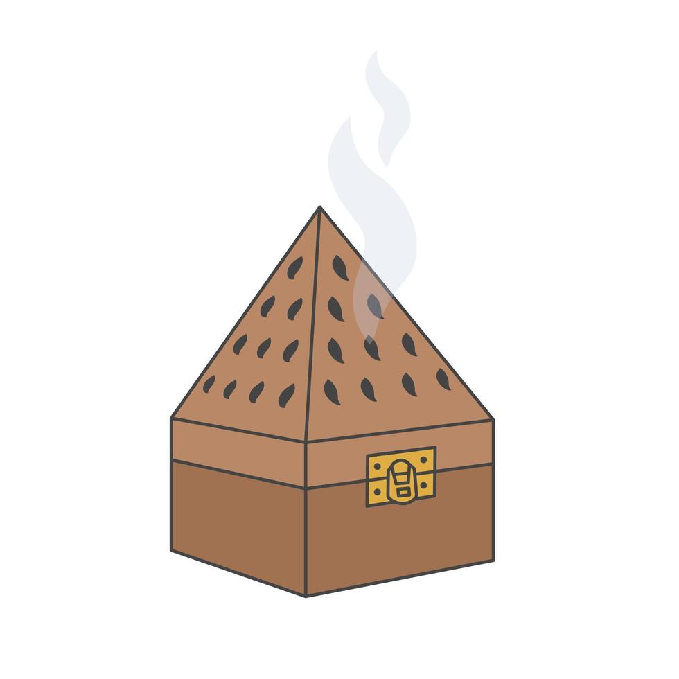 Mabhara Bahur for plesuare smell vector