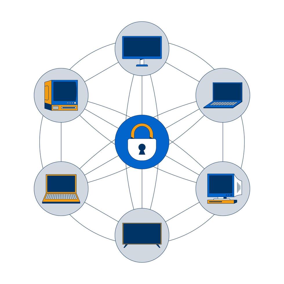 Safe network of connected devices 2D illustration concept. Endpoint security. Encryption computers. Cybersecurity padlock cartoon composition isolated on white. Flat abstract metaphor vector