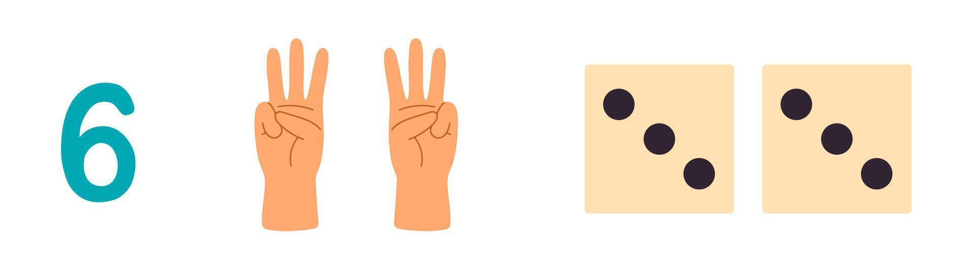 Colorful educational chart showing numbers 6 with corresponding hand signs and dice illustrations for counting and early math learning vector