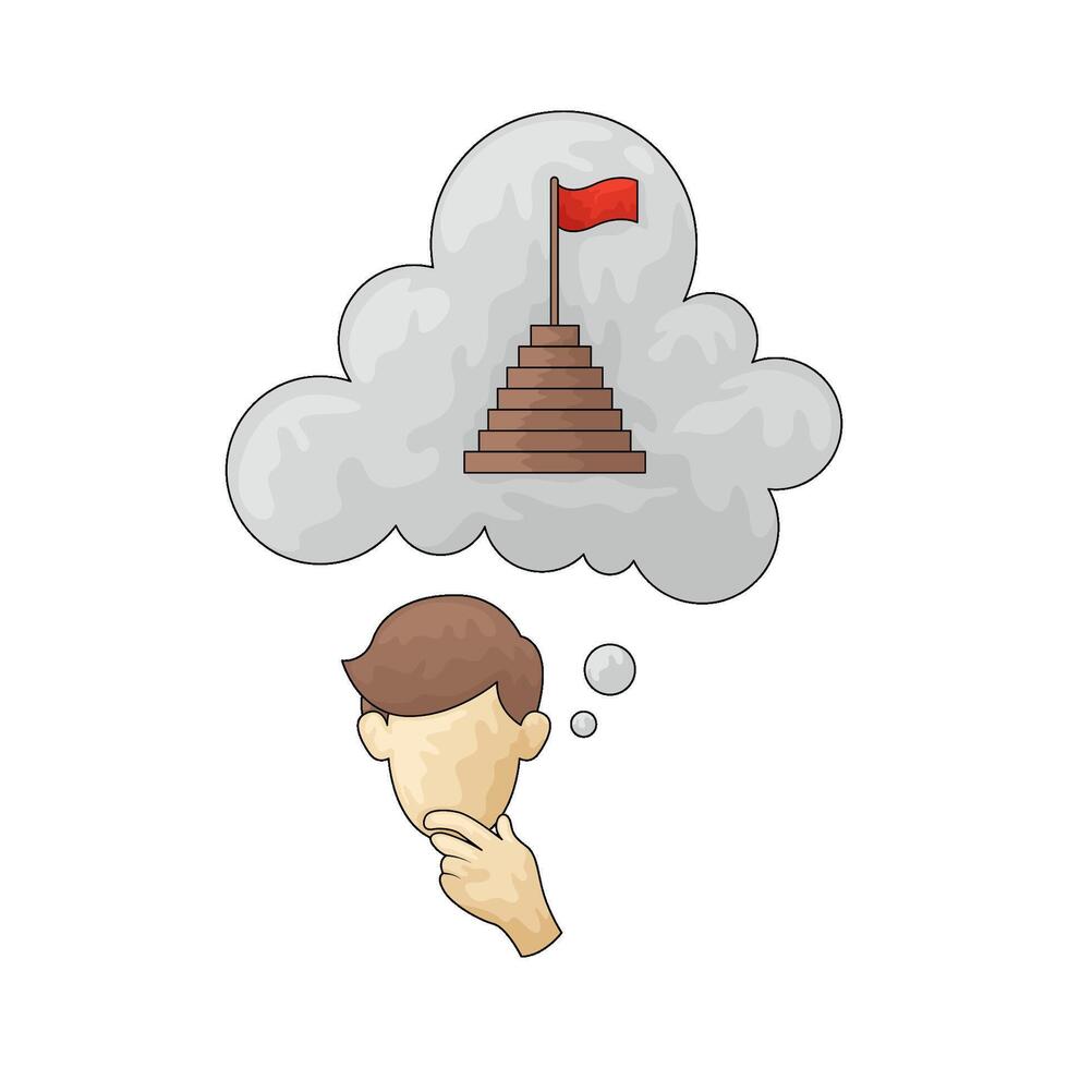 think about success vector