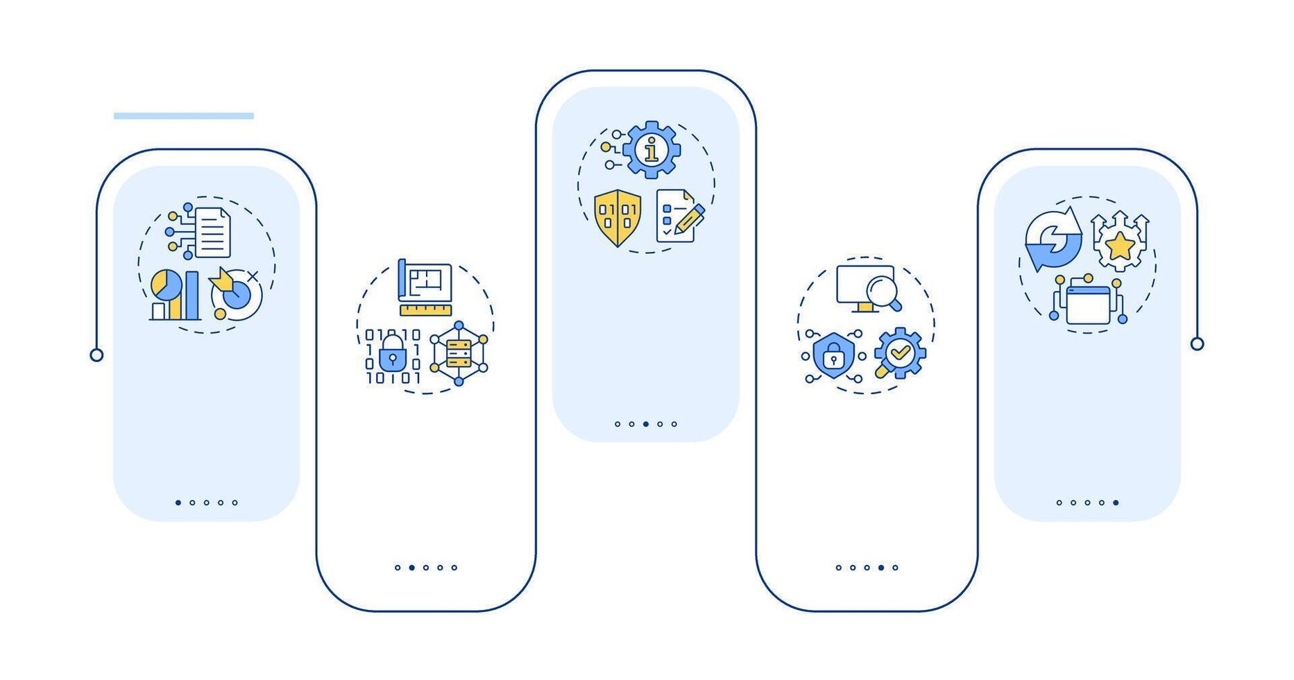 ITIL service lifecycle rectangle infographic . Cybersecurity, privacy. Software development. Data visualization with 5 steps. Editable rectangular options chart vector