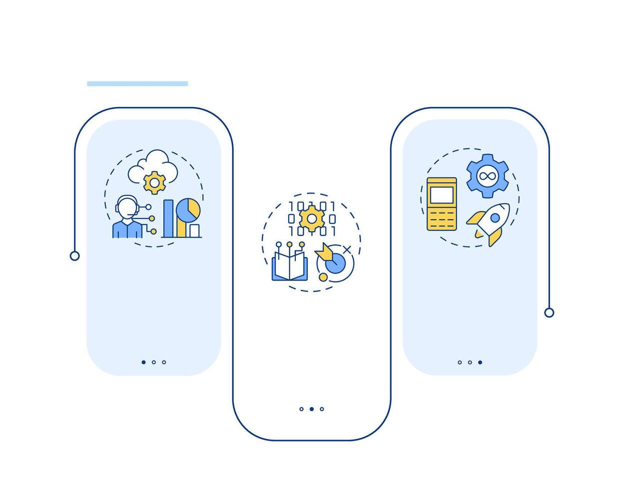 ITSM framework examples rectangle infographic . Statistical metrics. IT infrastructure. Data visualization with 3 steps. Editable rectangular options chart vector