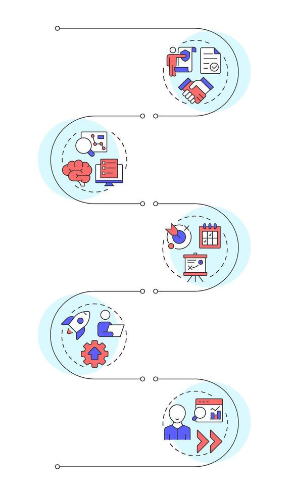 Consulting process steps infographic vertical sequence. Efficiency increase, statistical metrics. Visualization infochart with 5 steps. Circles workflow vector