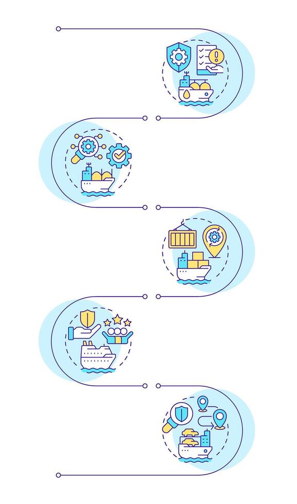 Ship type management solutions infographic vertical sequence. Vessels with different functions. Visualization infochart with 5 steps. Circles workflow vector