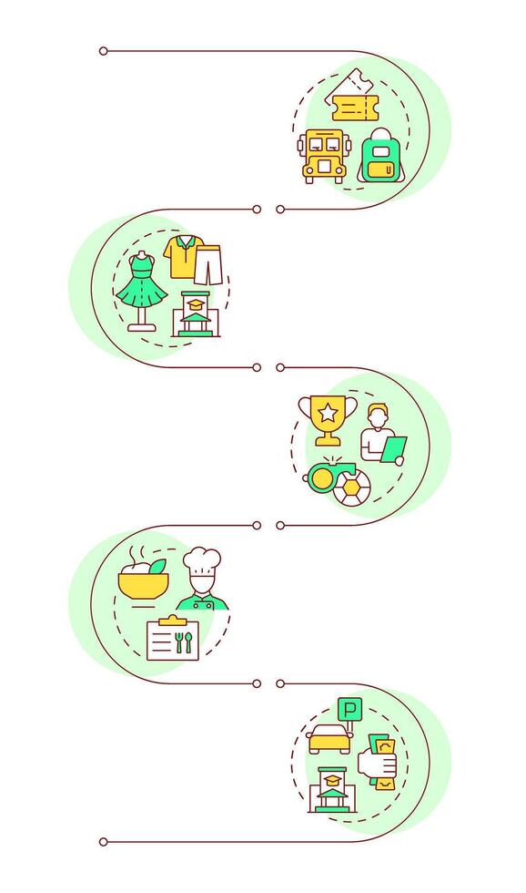 Student service expenses infographic vertical sequence. Parking pass. School fashion. Visualization infochart with 5 steps. Circles workflow vector