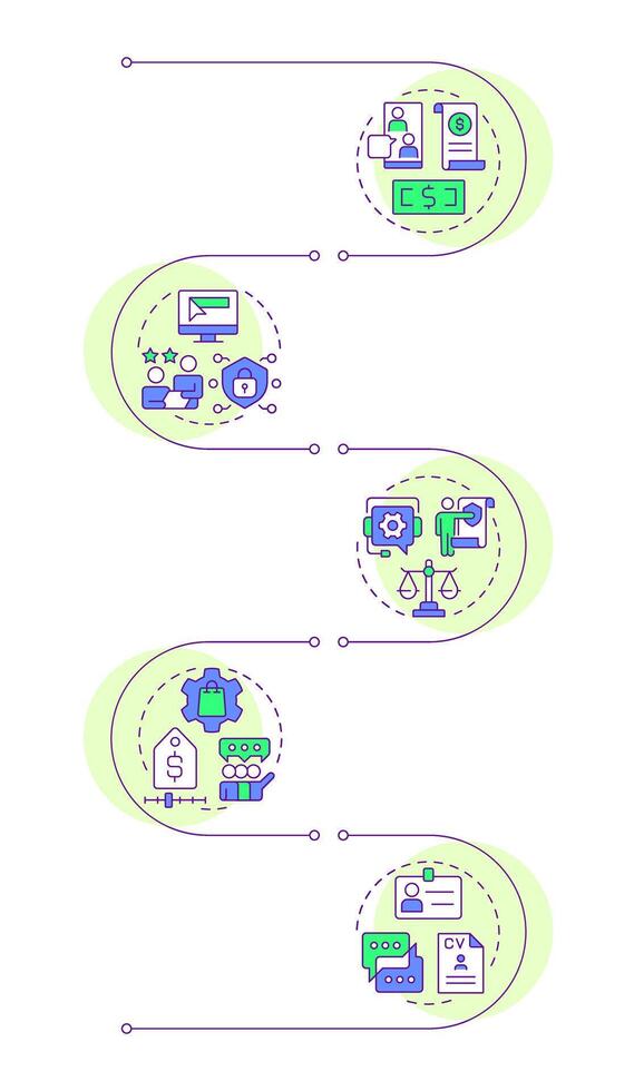 Consulting services fields infographic vertical sequence. Human workers, employment. Visualization infochart with 5 steps. Circles workflow vector