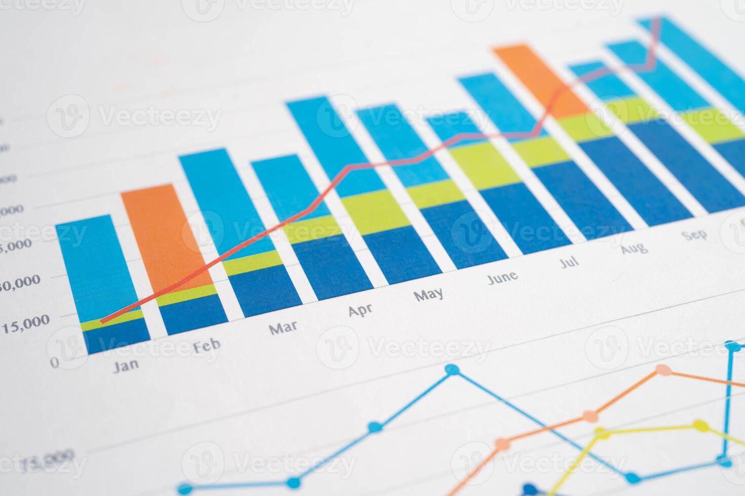 Graphs paper. Financial development, Banking Account, Statistic, Investment Analytic research data economy. photo
