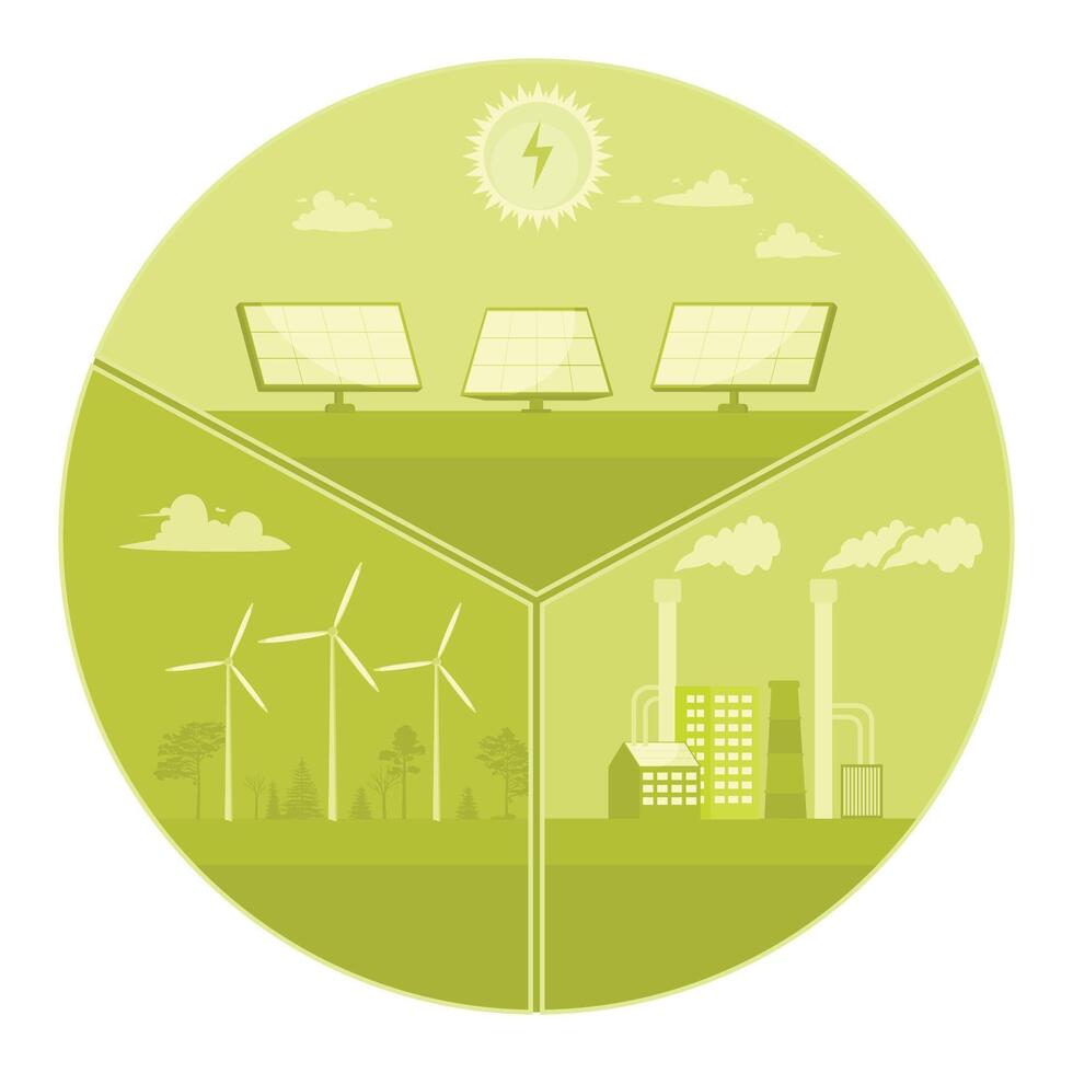Sustainable Energy Sources and Renewable Energy Include Solar, Wind and Industrial Power Generation. vector