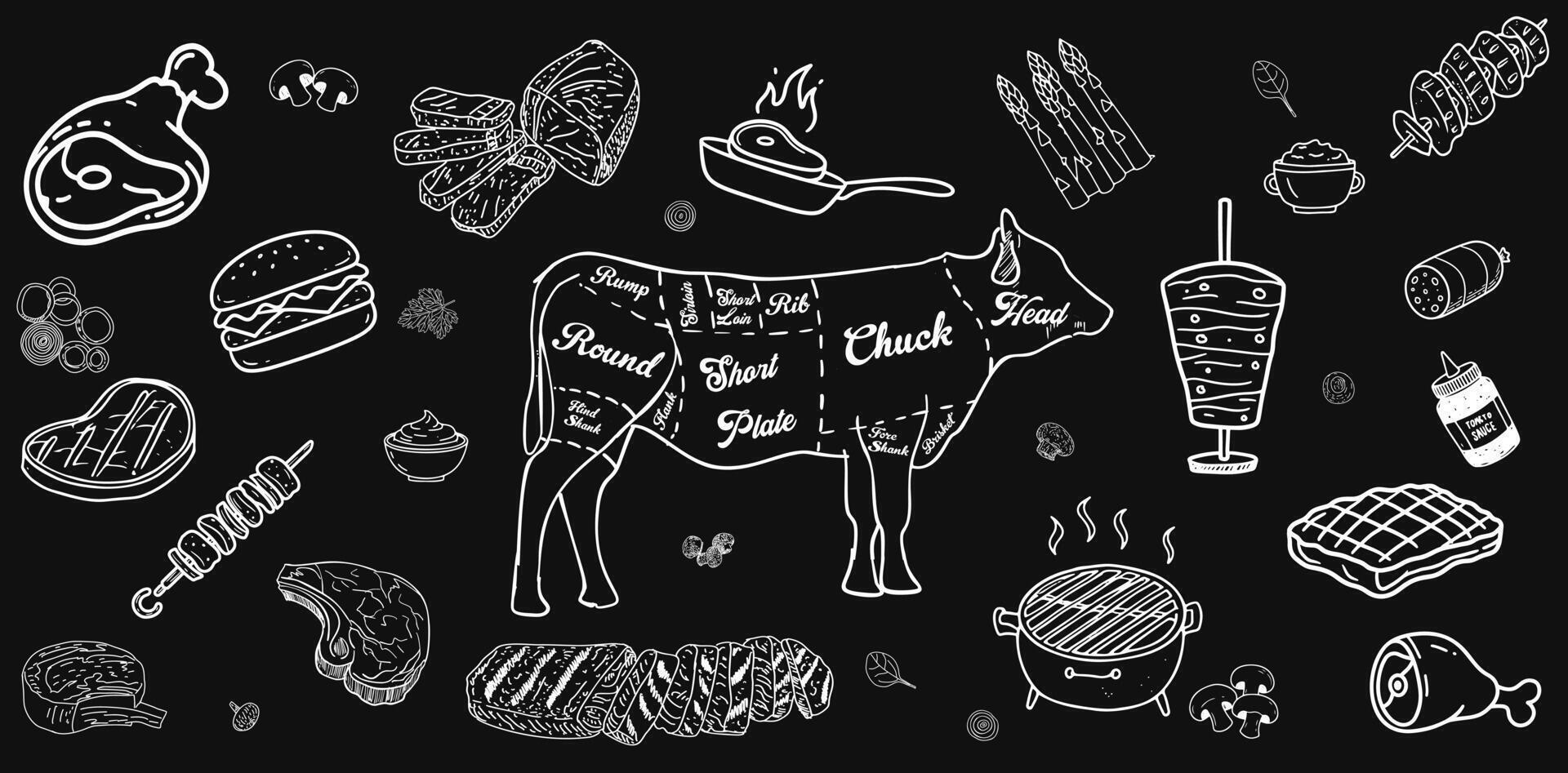 Collection of meat pieces. Graphic design element. Ideal for posters and brochures. vector