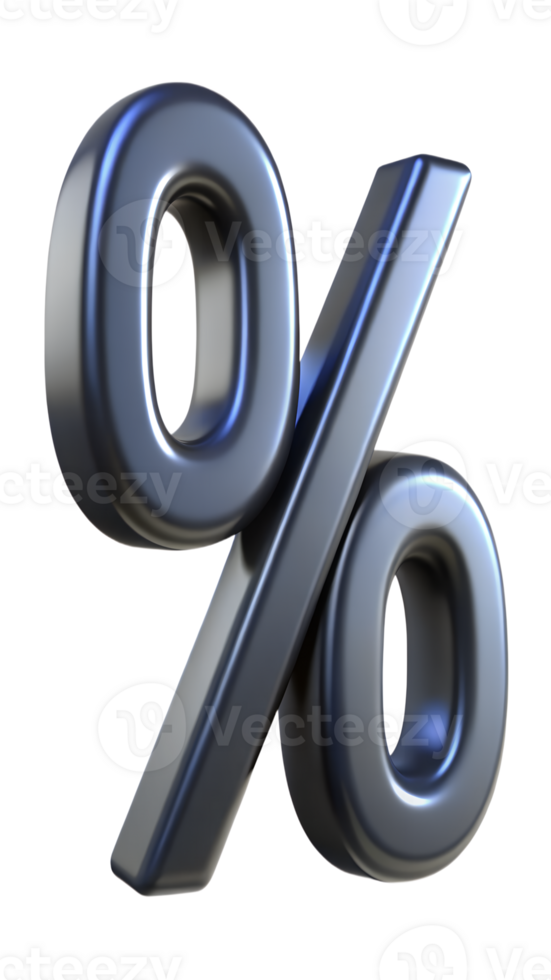 A percentage sign with a percentage sign png