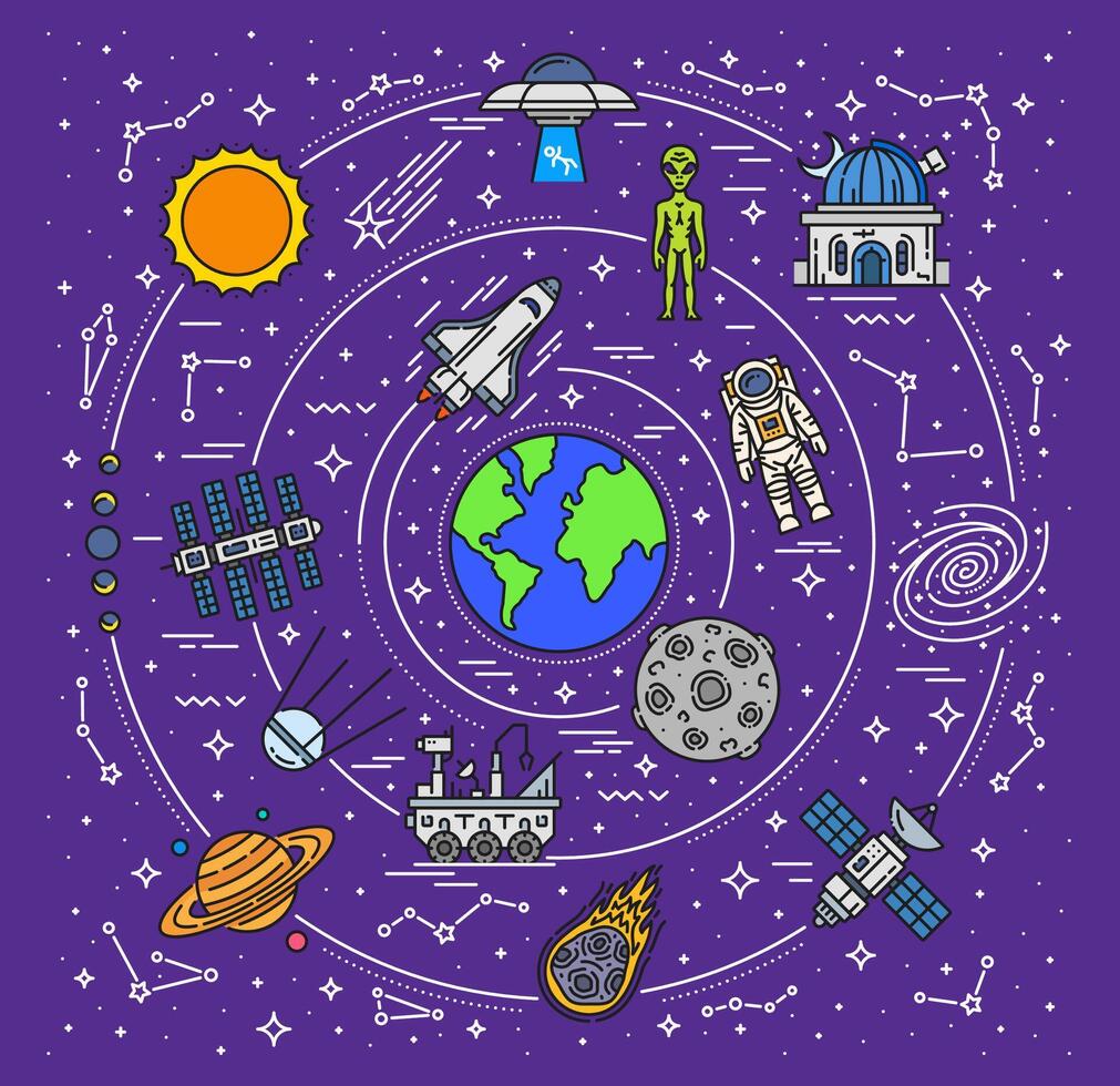 Line galaxy landscape star constellations, planets vector