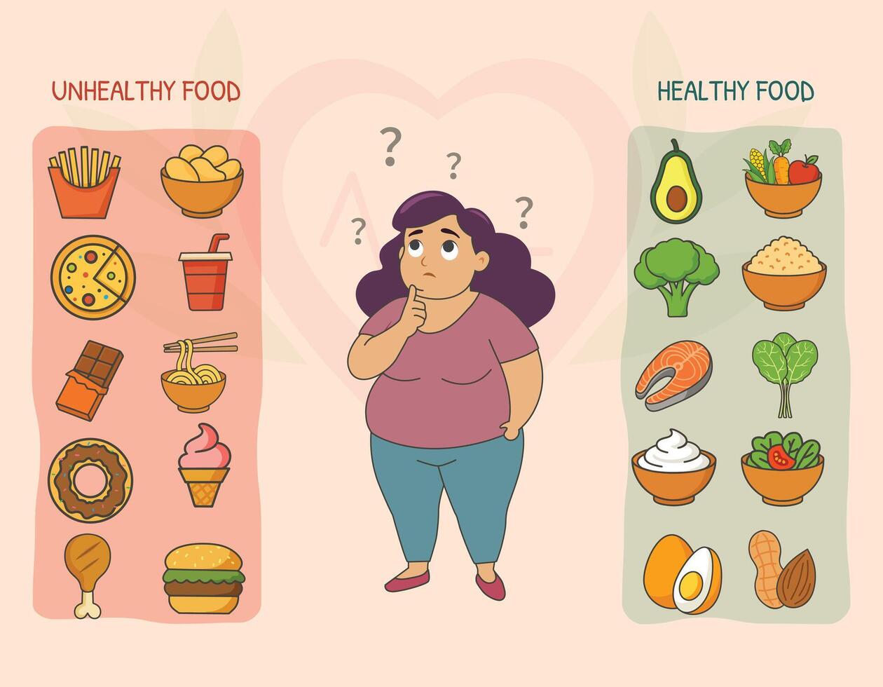 Obese Woman Choosing Between Healthy and Unhealthy Food Options Illustration vector