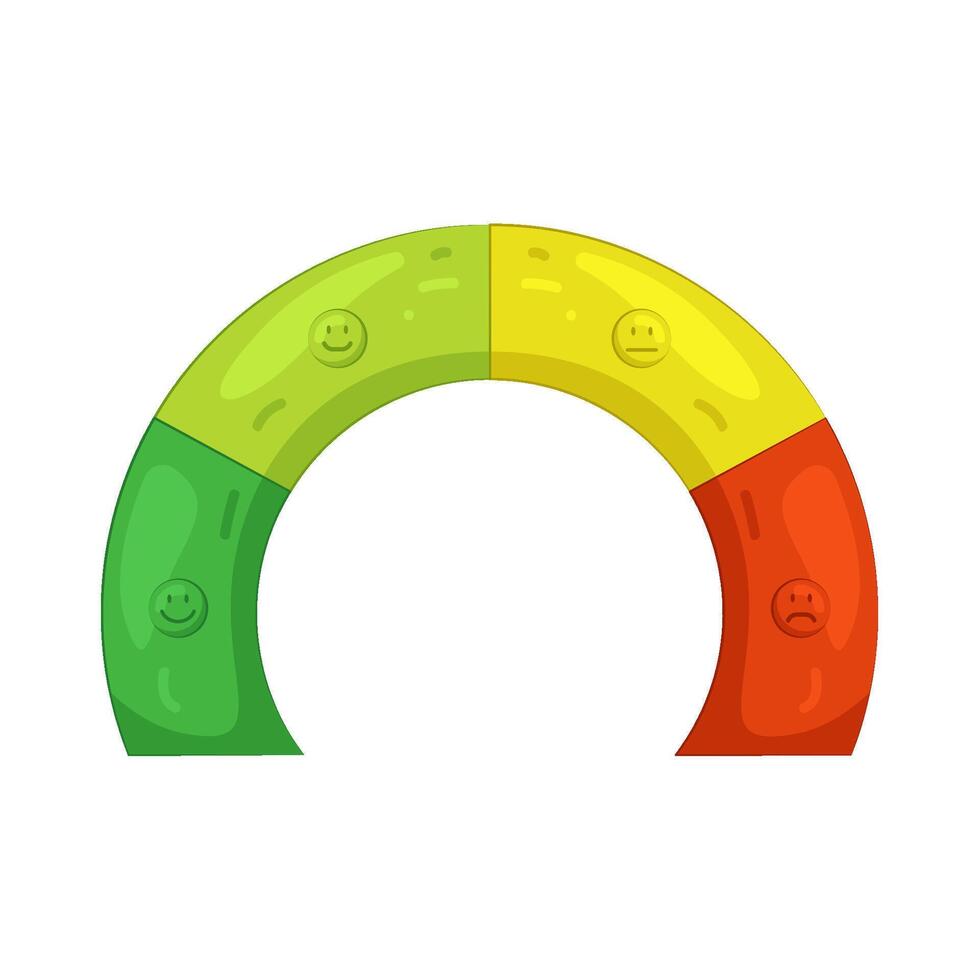 Illustration of Stress Meter vector
