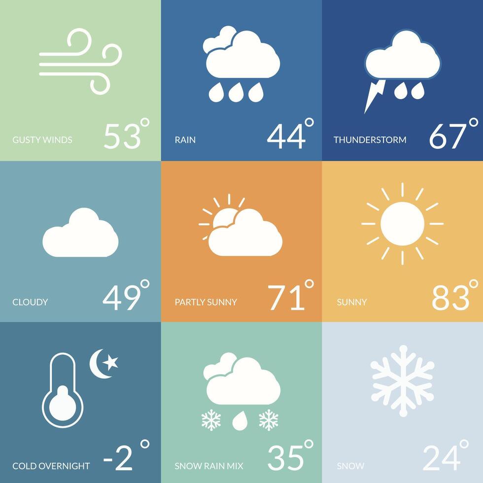 Weather Forecast stock illustration. Rain, Cloudy, Thunderstorm, Sunny, Snow vector