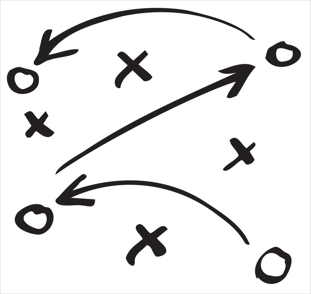 Sports tactics sketch showing team movement and strategy. Hand-drawn arrows and player positions. vector