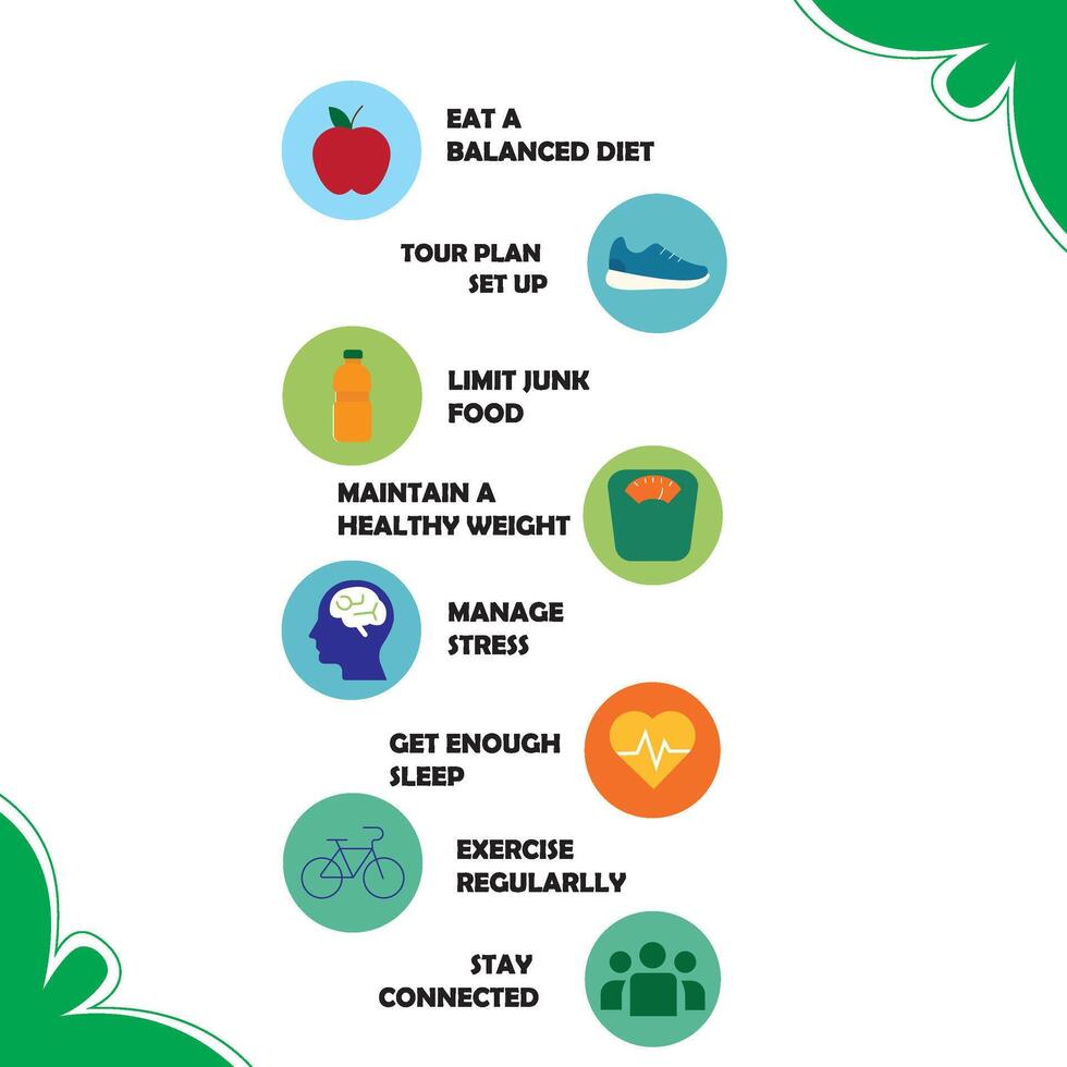 Simple habits like balanced diet, regular exercise, and proper sleep build a strong, healthy lifestyle for physical, mental, and emotional well being. vector