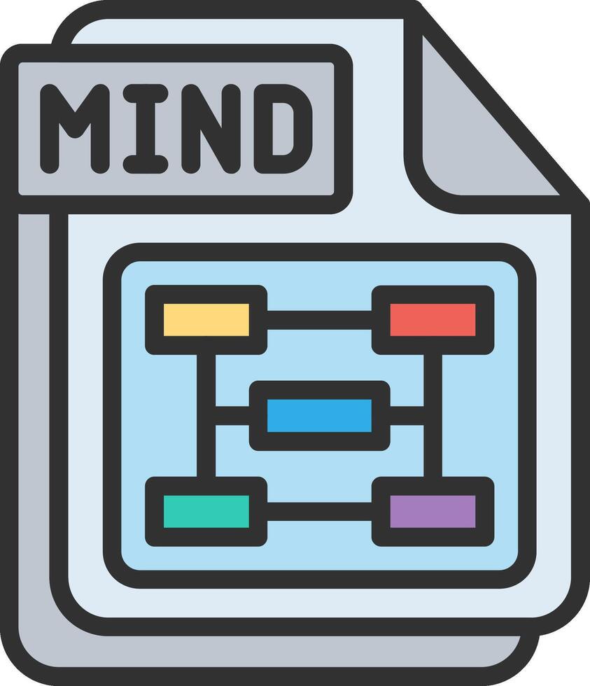 MIND Sharp Edge Visual vector