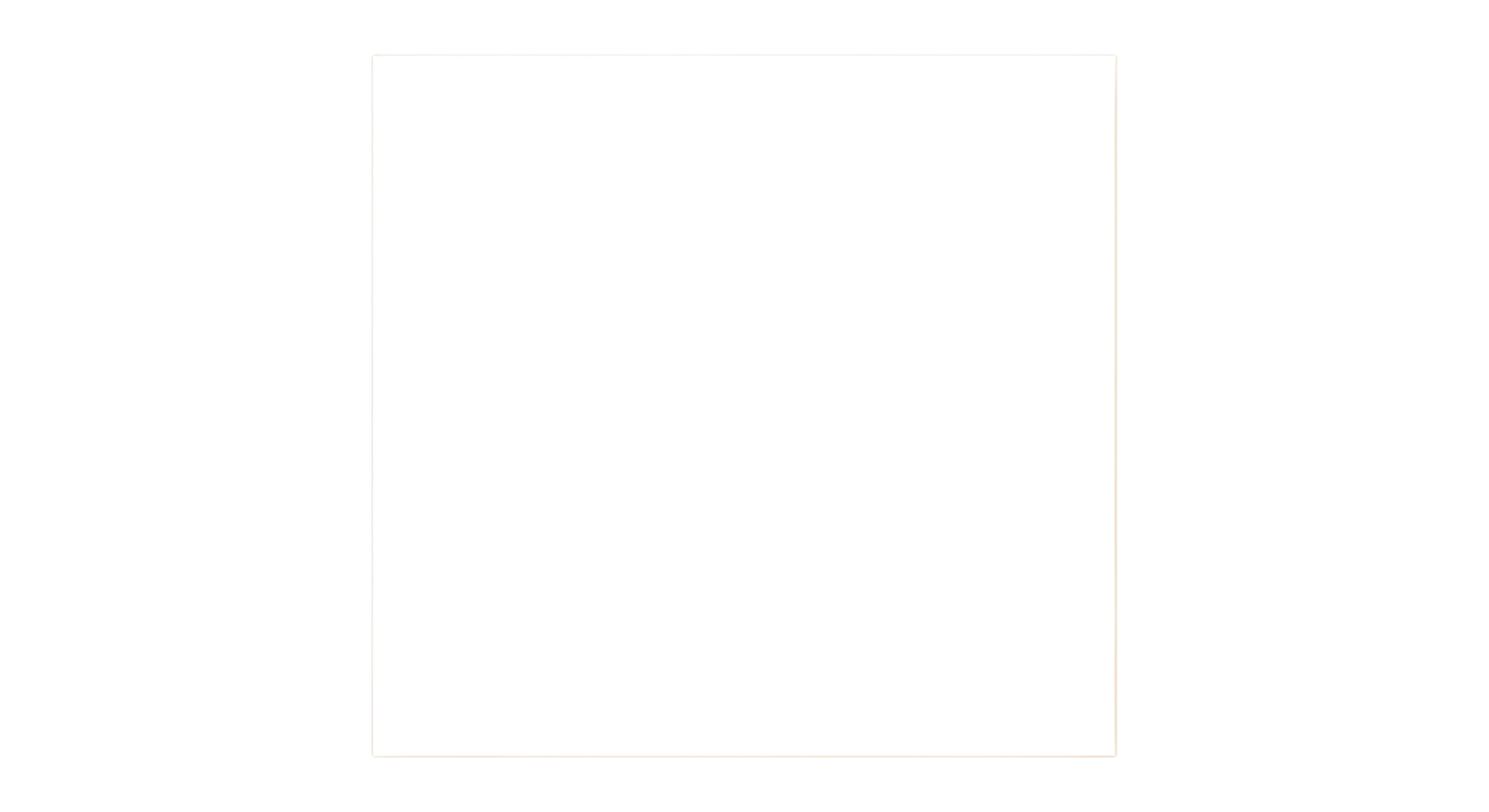 White Square On Transparent Background png