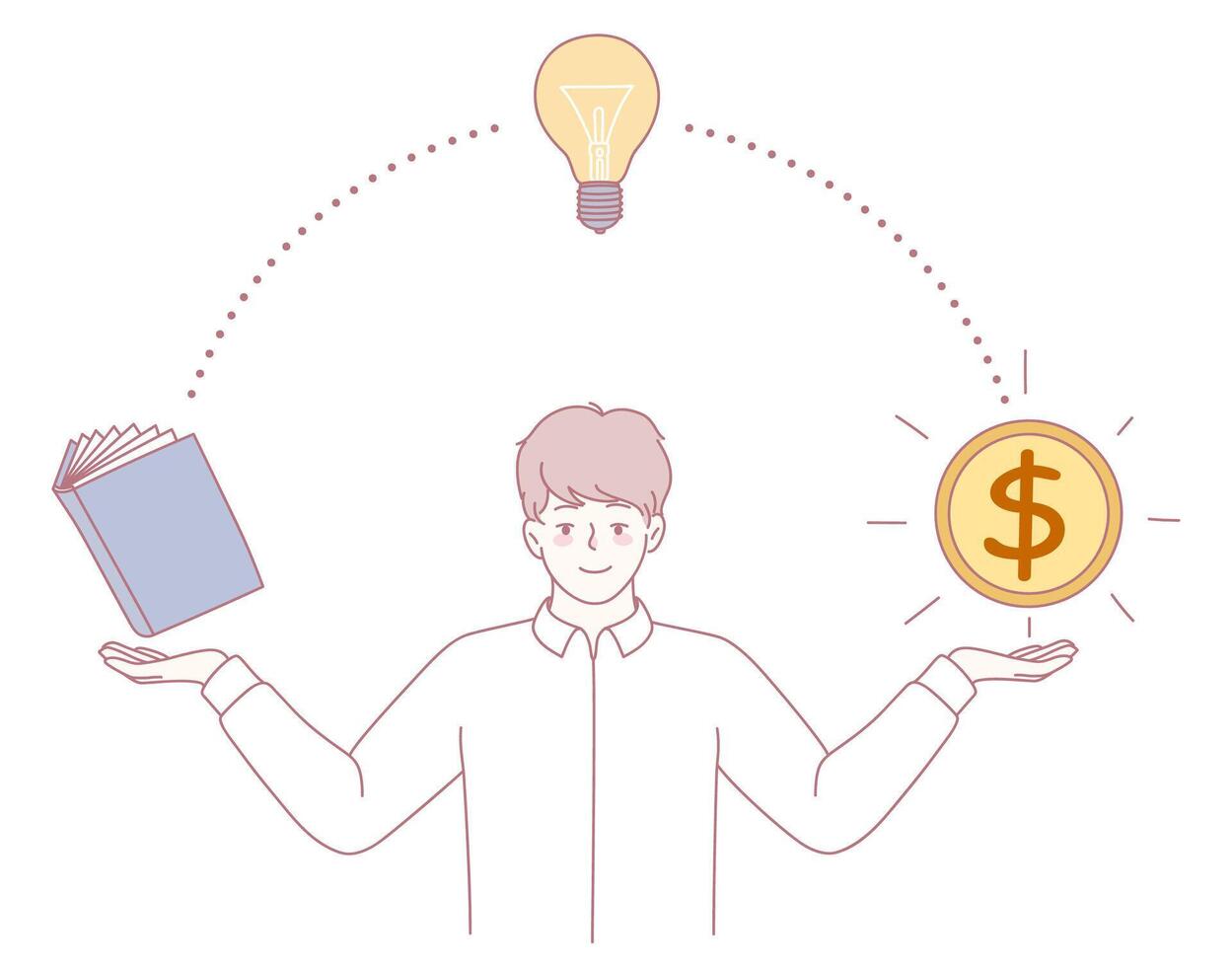 Balancing knowledge acquisition and wealth generation by leveraging innovative ideas vector