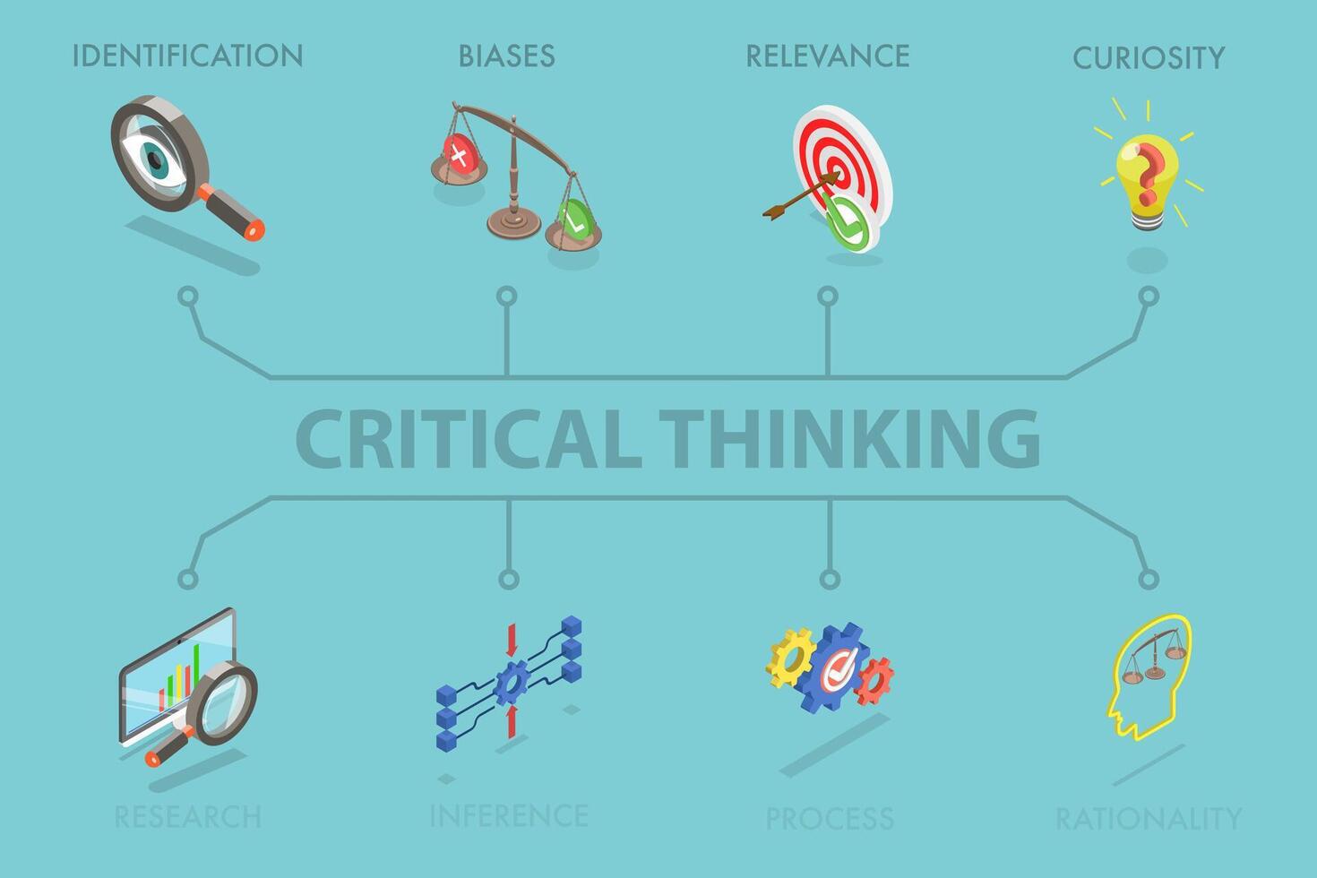 3D Isometric Flat Illustration of Critical Thinking, Analysis of Facts to Form a Judgement vector
