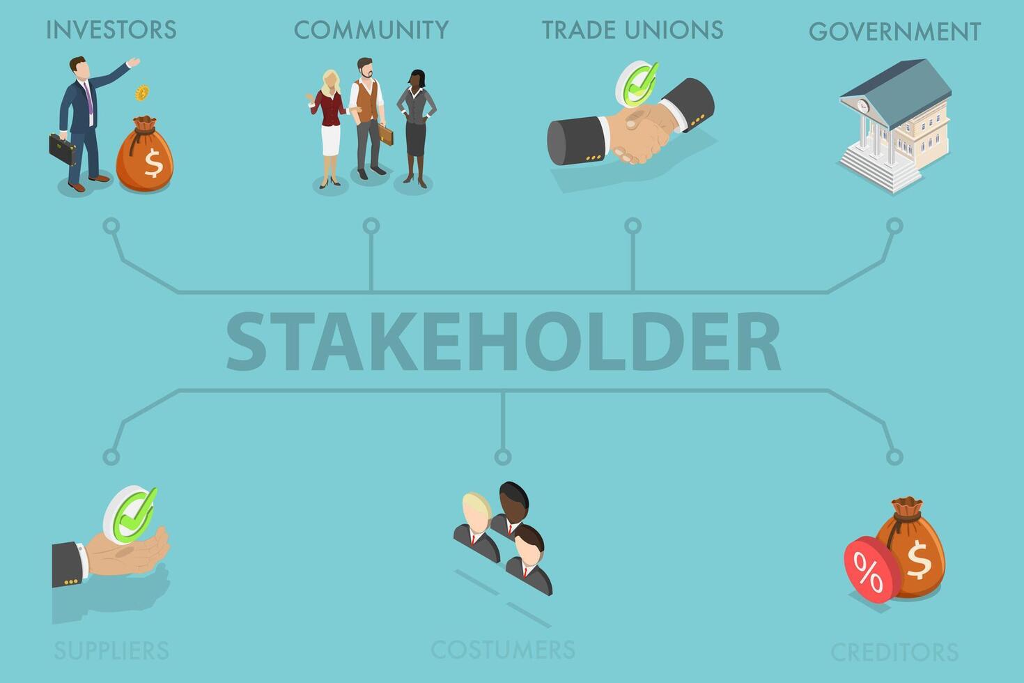 3D Isometric Flat Illustration of Stakeholder Management, Investors and Company Owner Relationship vector