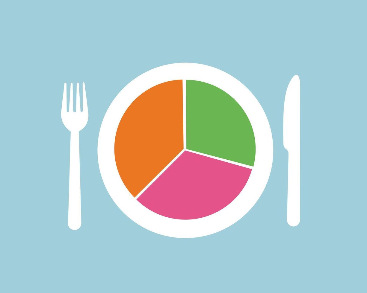 Colorful plate divided into three sections orange, green, pink with a fork and knife on either side, symbolizing balanced nutrition or meal planning. vector