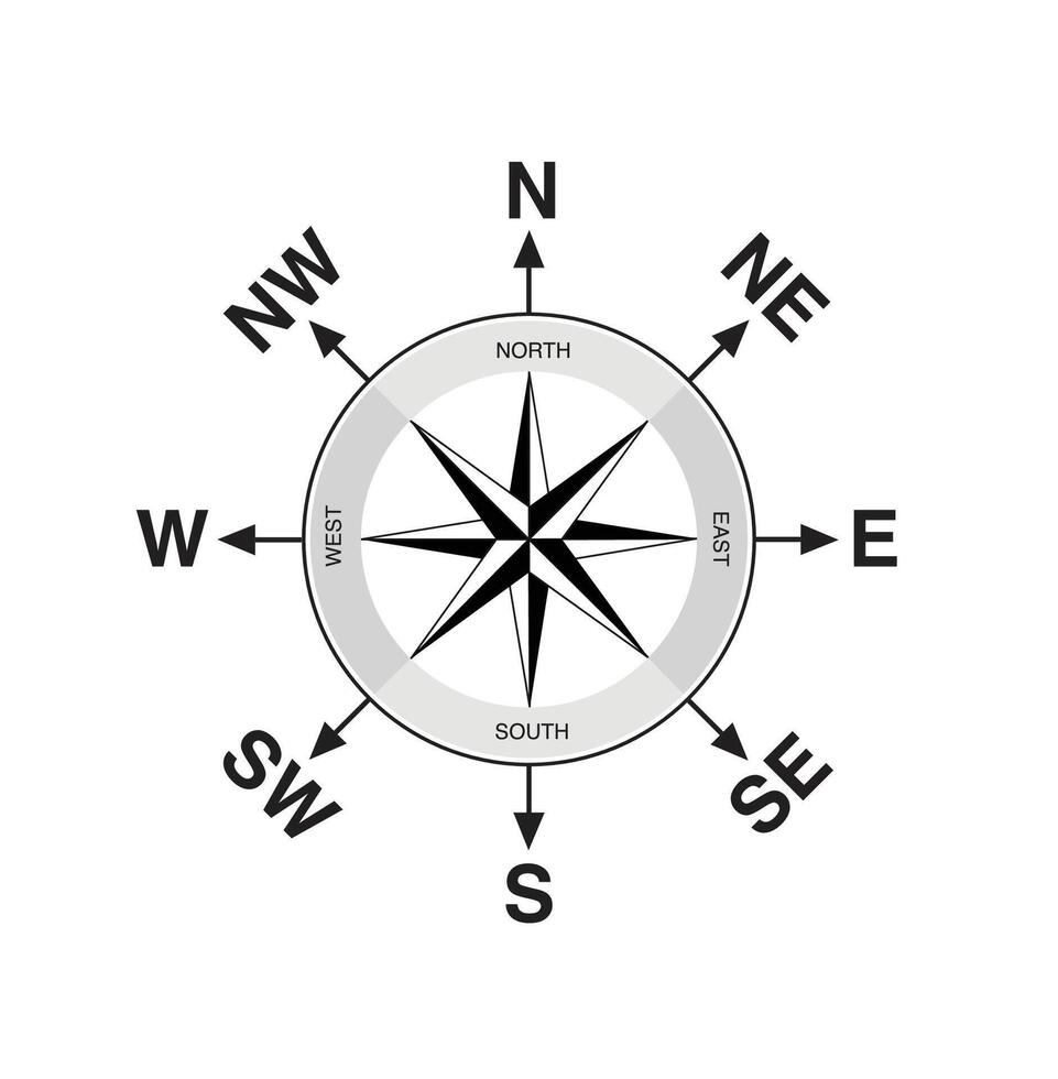 Compass icon on white background - illustration vector