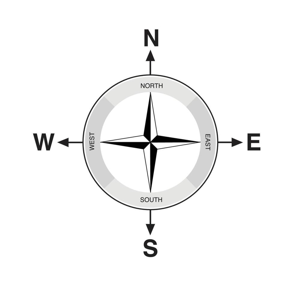 Compass icon on white background vector