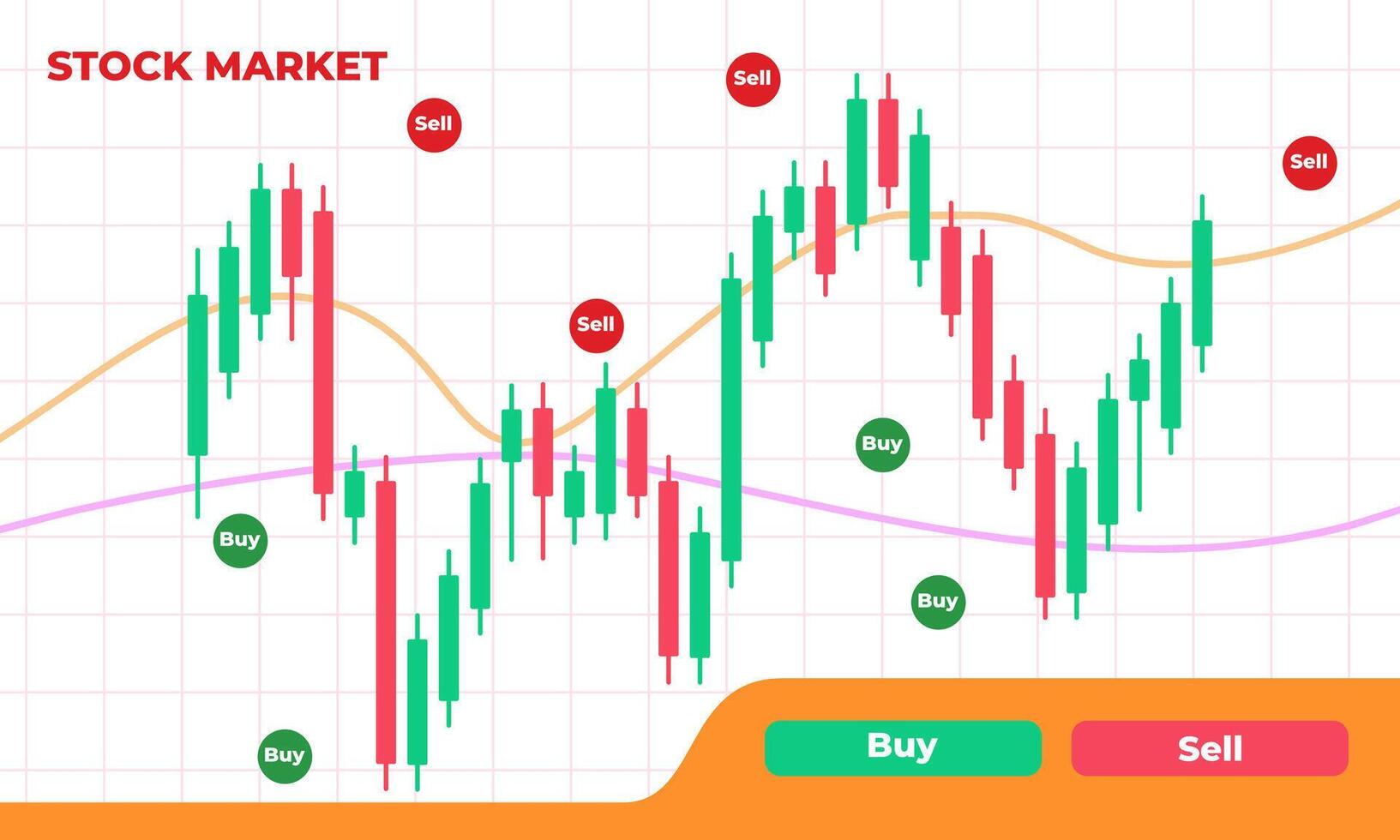 Financial Market Candlestick Chart Analysis for Traders vector