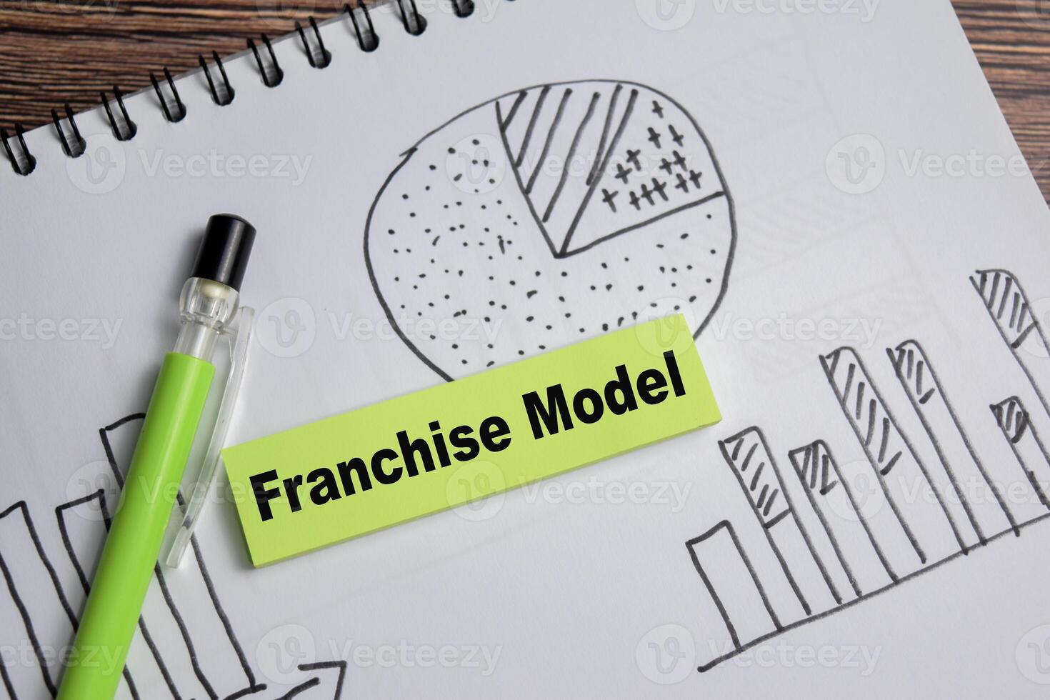 Concept of Franchise model and charts write on sticky notes isolated on Wooden Table. photo