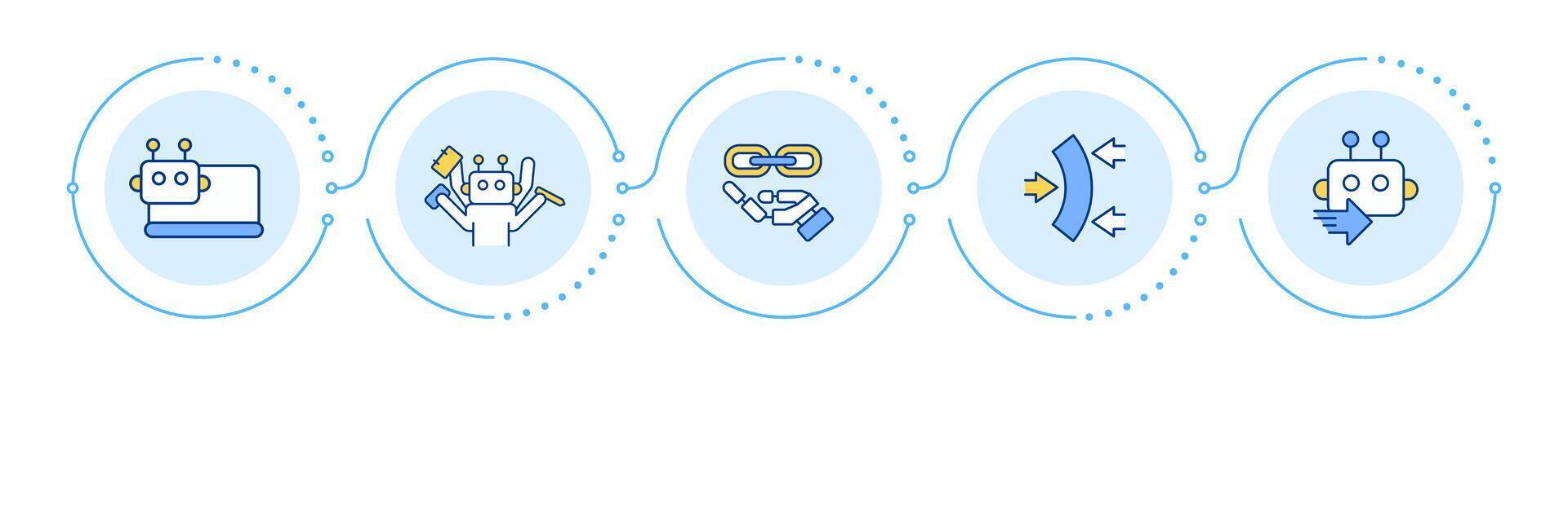 Benefits of RPA infographic 5 steps. Improving work with robotic processes automation. Flow chart infochart. Editable info graphics icons vector