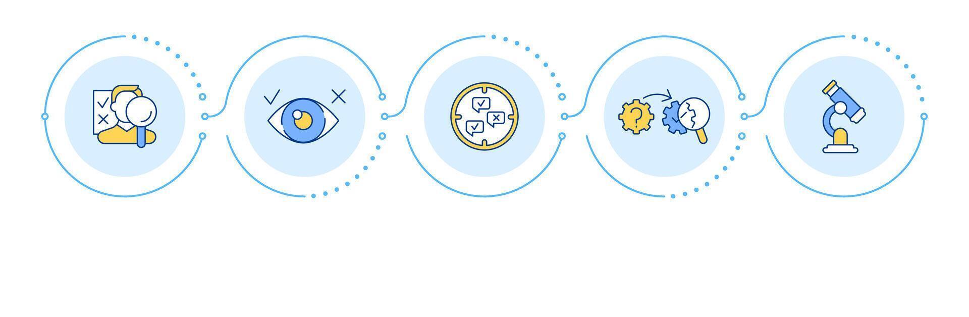 Qualitative market research method types infographic 5 steps. Document analysis, marketing. Flow chart infochart. Editable info graphics icons vector