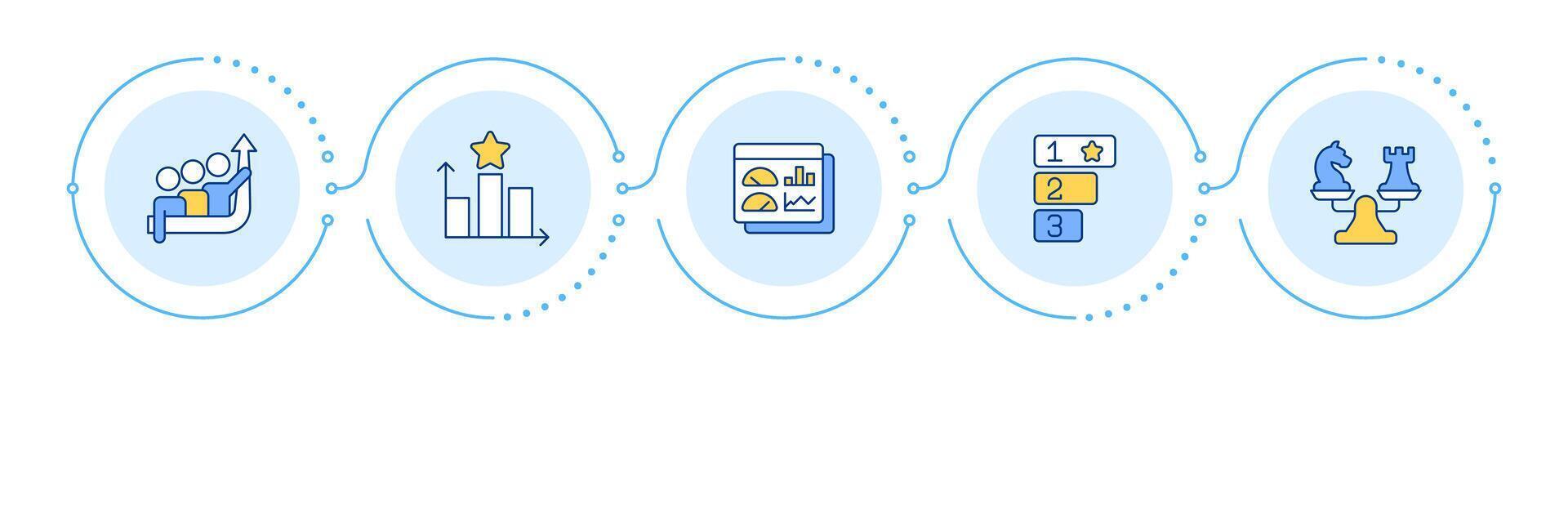 Types of benchmarking infographic 5 steps. Comparing company processes to competitors. Flow chart infochart. Editable info graphics icons vector