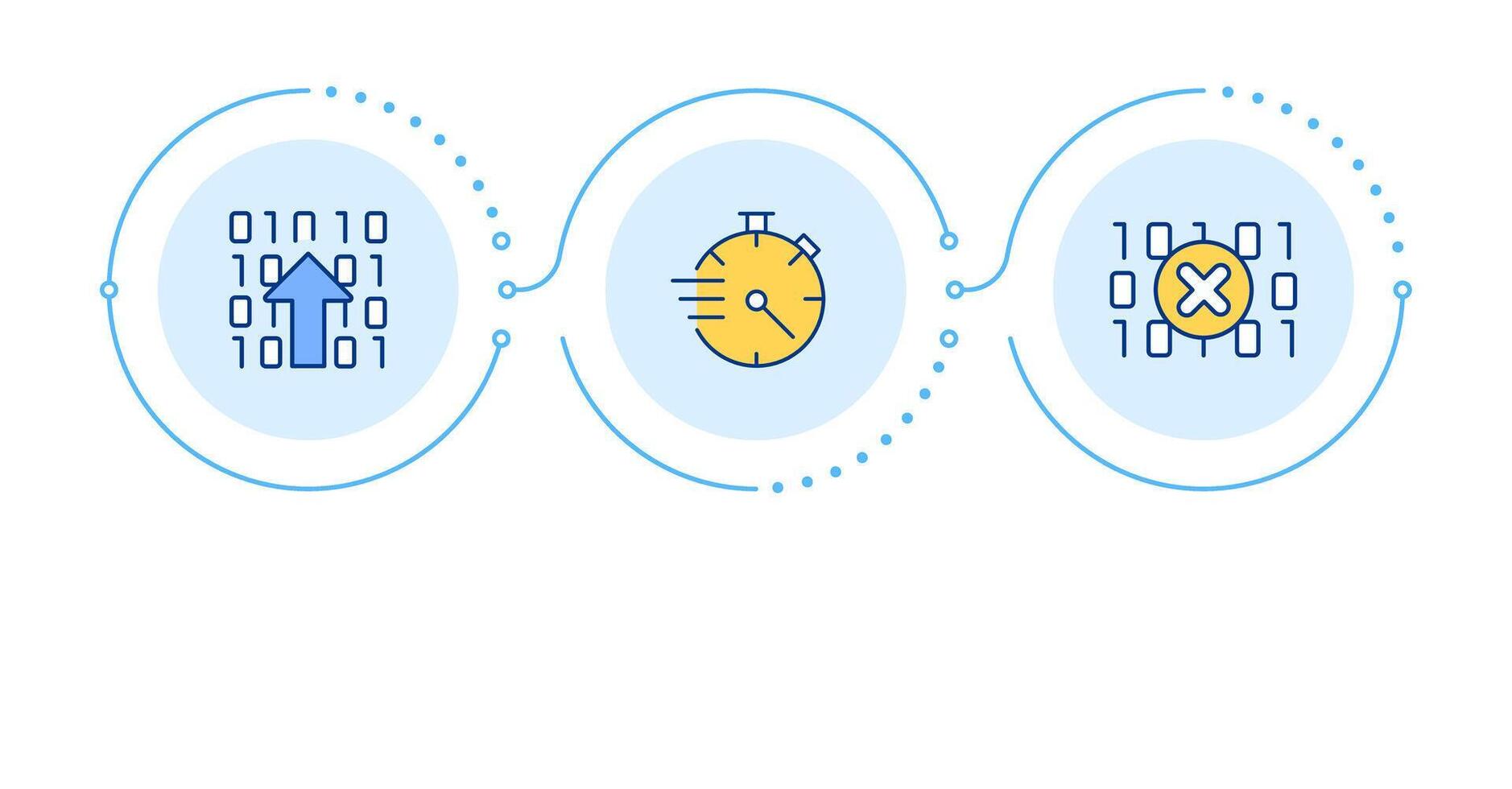 App development approaches infographic 3 steps. RPA technology in programming. Web development. Flow chart infochart. Editable info graphics icons vector