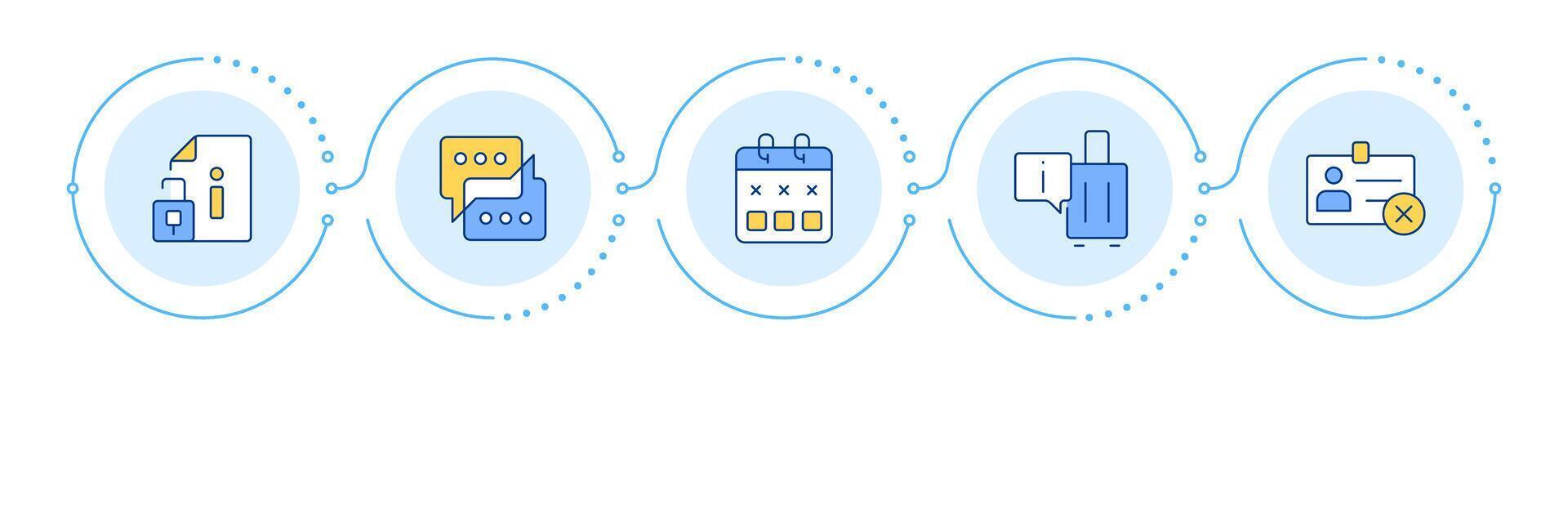 Operational HR infographic 5 steps. Employee lifecycle controlling department. Workforces. Flow chart infochart. Editable info graphics icons vector
