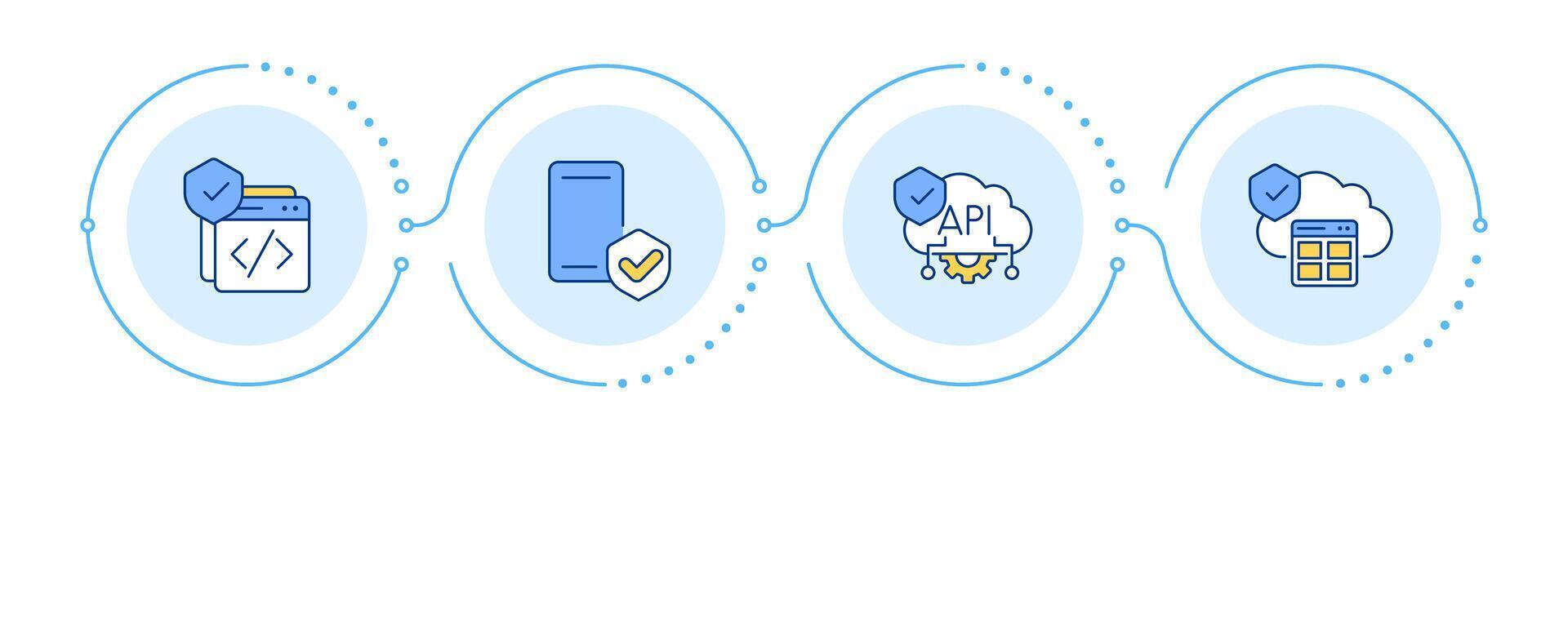 Application security infographic 4 steps. Access control system. Risk management technology. Flow chart infochart. Editable info graphics icons vector