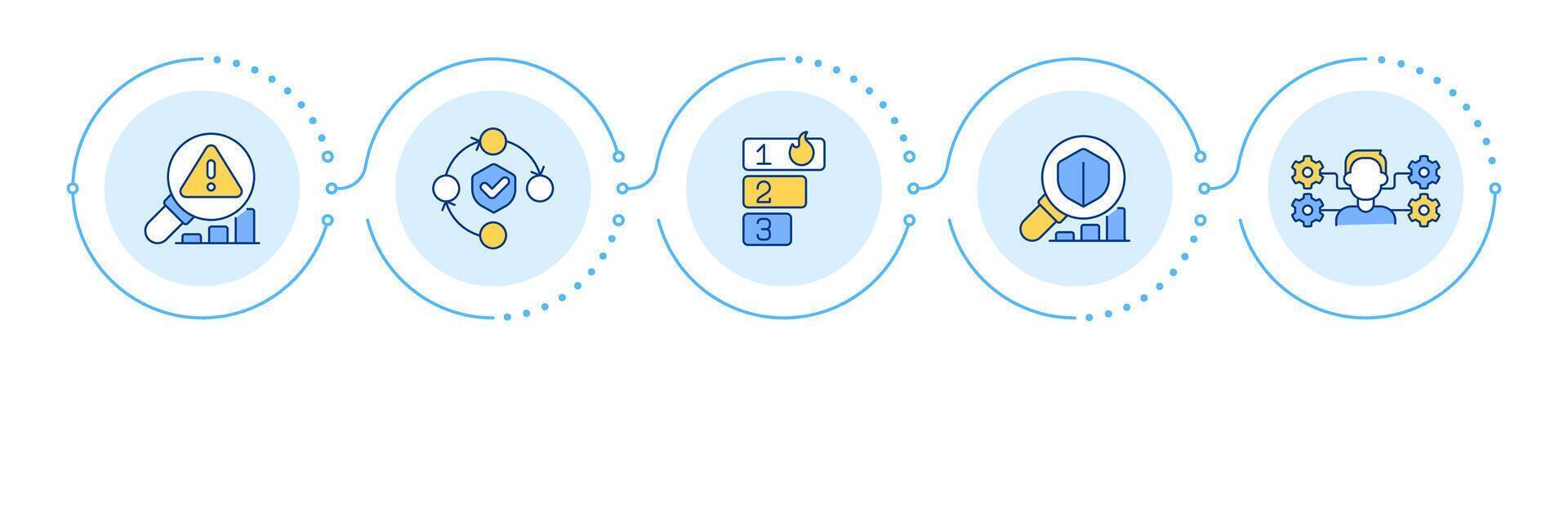 Application security practices infographic 5 steps. Threat management, access control. Flow chart infochart. Editable info graphics icons vector