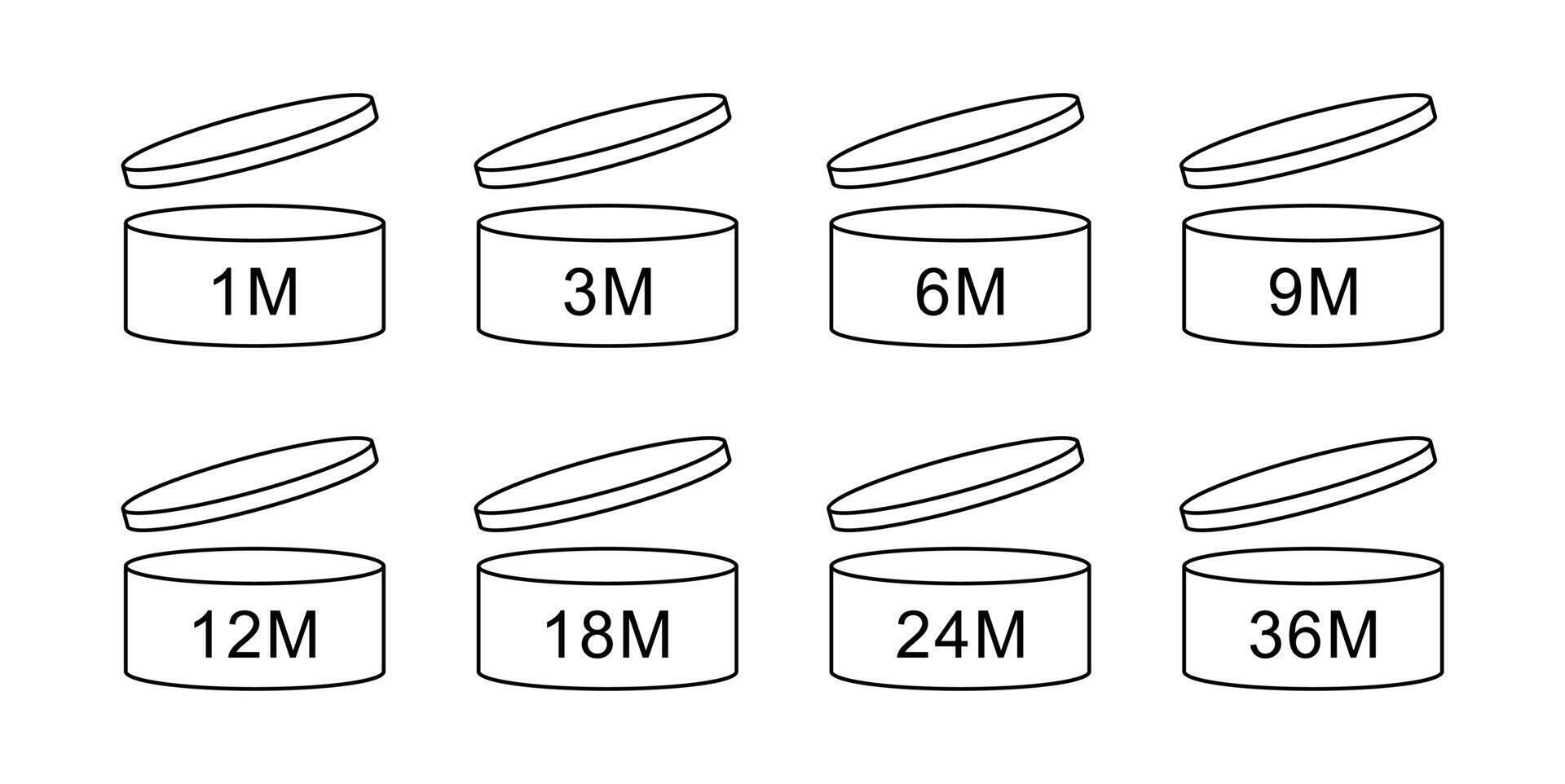 Outline icon for PAO period open symbol vector