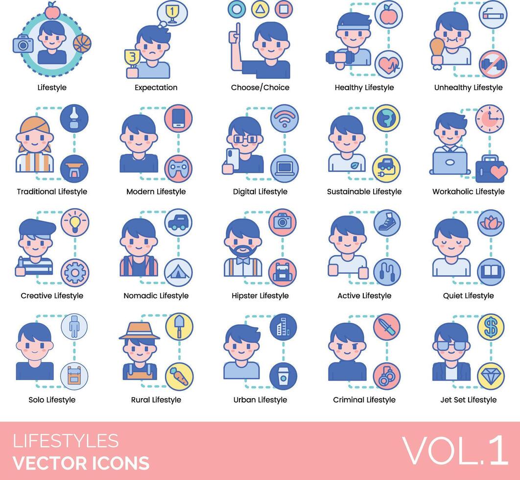 Lifestyle icons set, volume 1, set of icons for social media, social network, vector