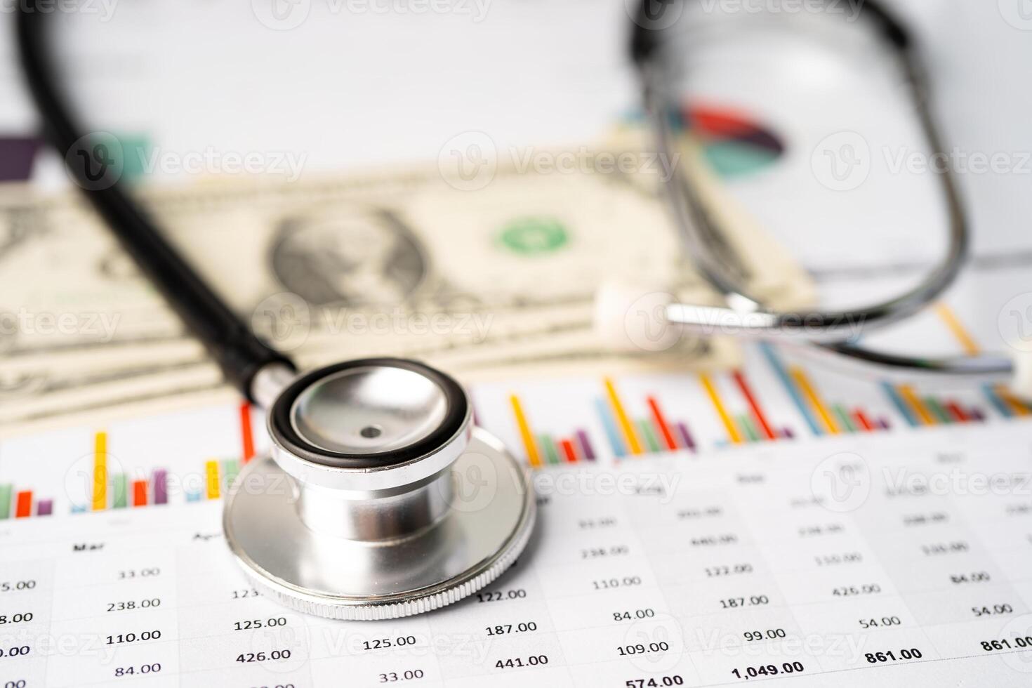 Stethoscope and US dollar banknotes on chart or graph paper, Financial, account, statistics and business data medical photo